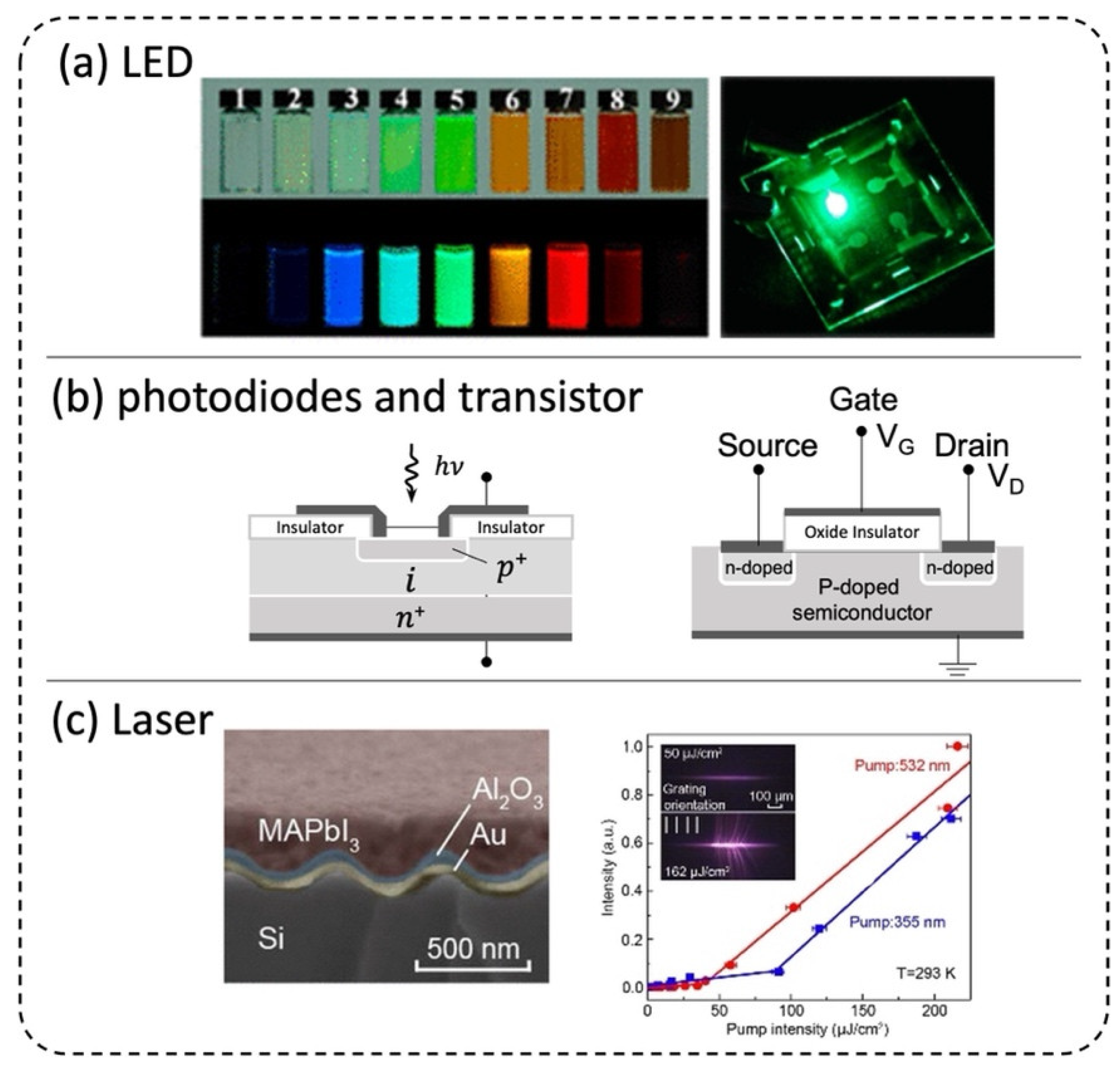 Micromachines 13 01647 g004 Micromachines 13 01647 g004