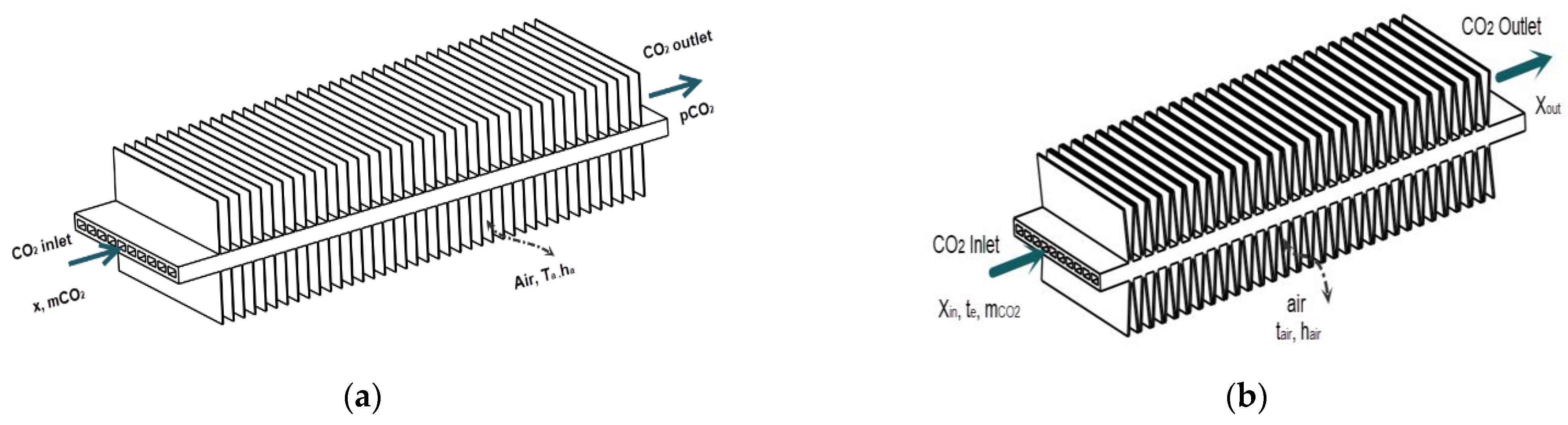Micromachines 13 01648 g002 Micromachines 13 01648 g002