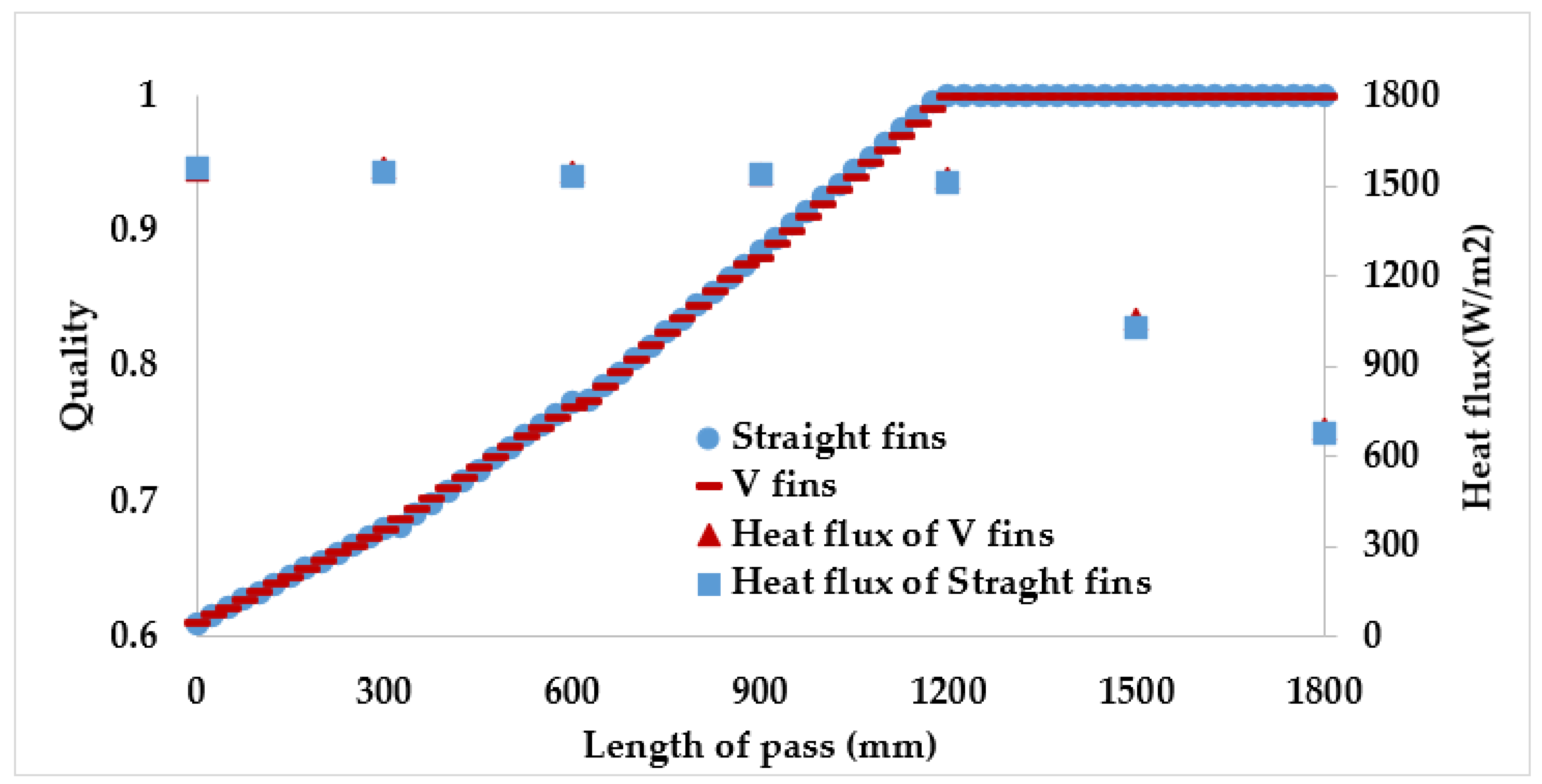 Micromachines 13 01648 g011 Micromachines 13 01648 g011