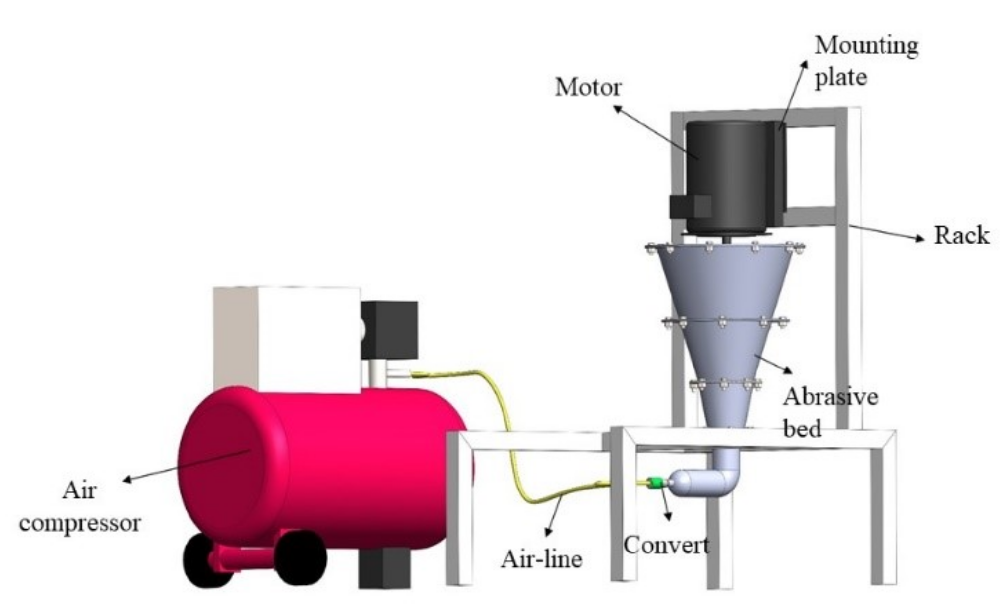 Micromachines 13 01649 g001