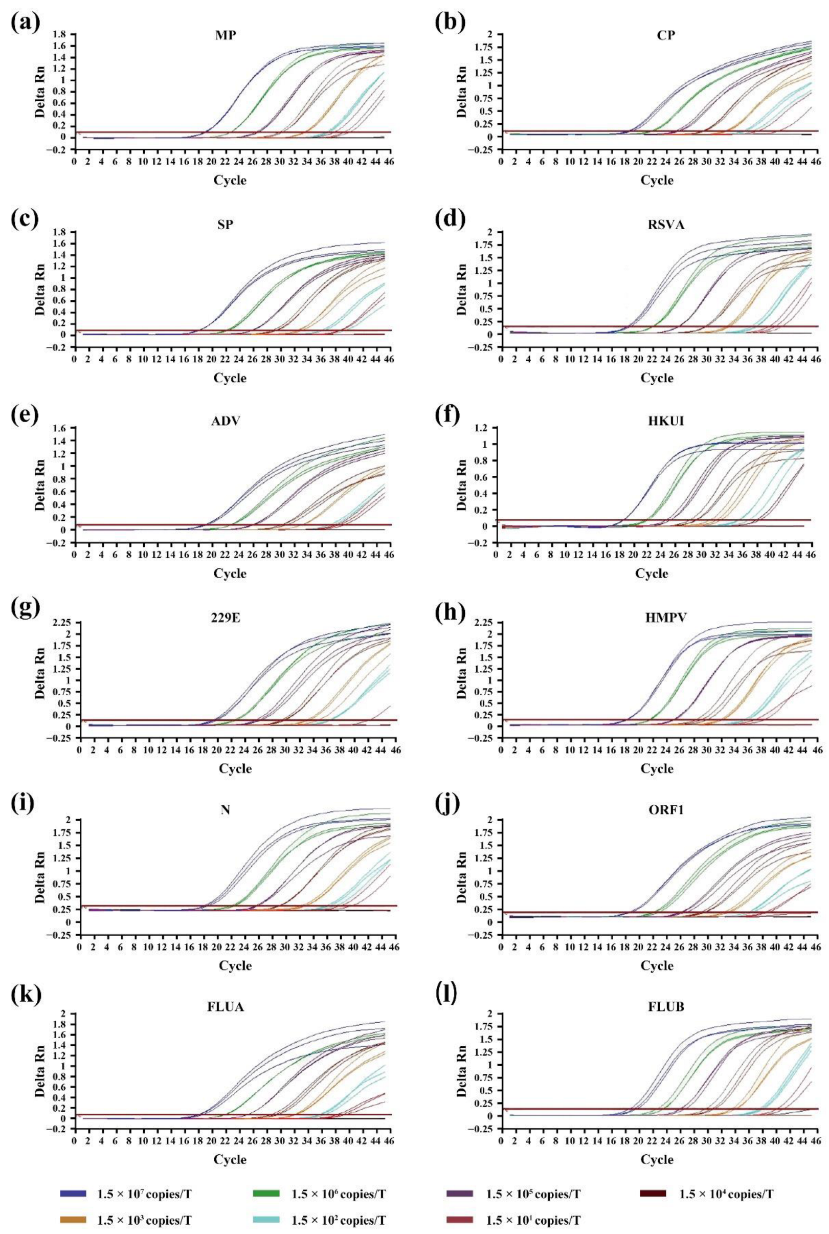 Micromachines 13 01650 g003 Micromachines 13 01650 g003