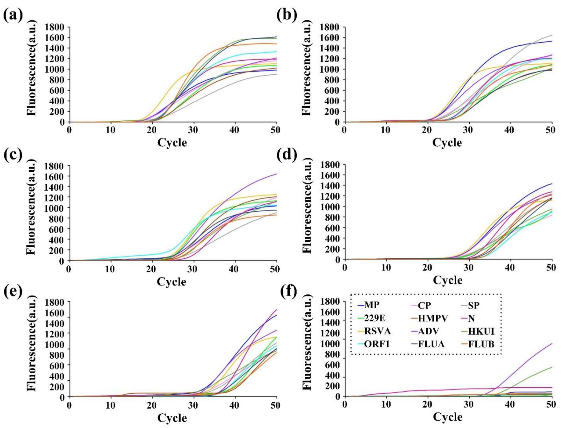 Micromachines 13 01650 g004 Micromachines 13 01650 g004