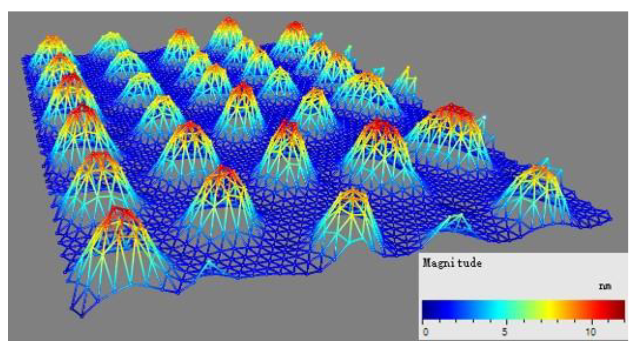 Micromachines 13 01651 g005 Micromachines 13 01651 g005