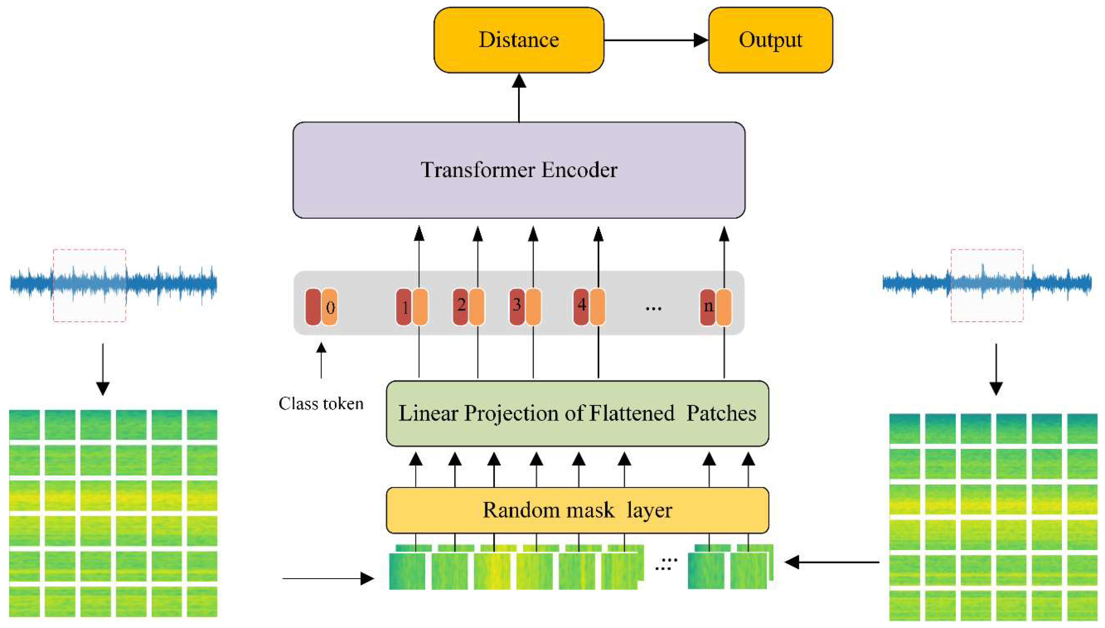 Micromachines 13 01656 g001