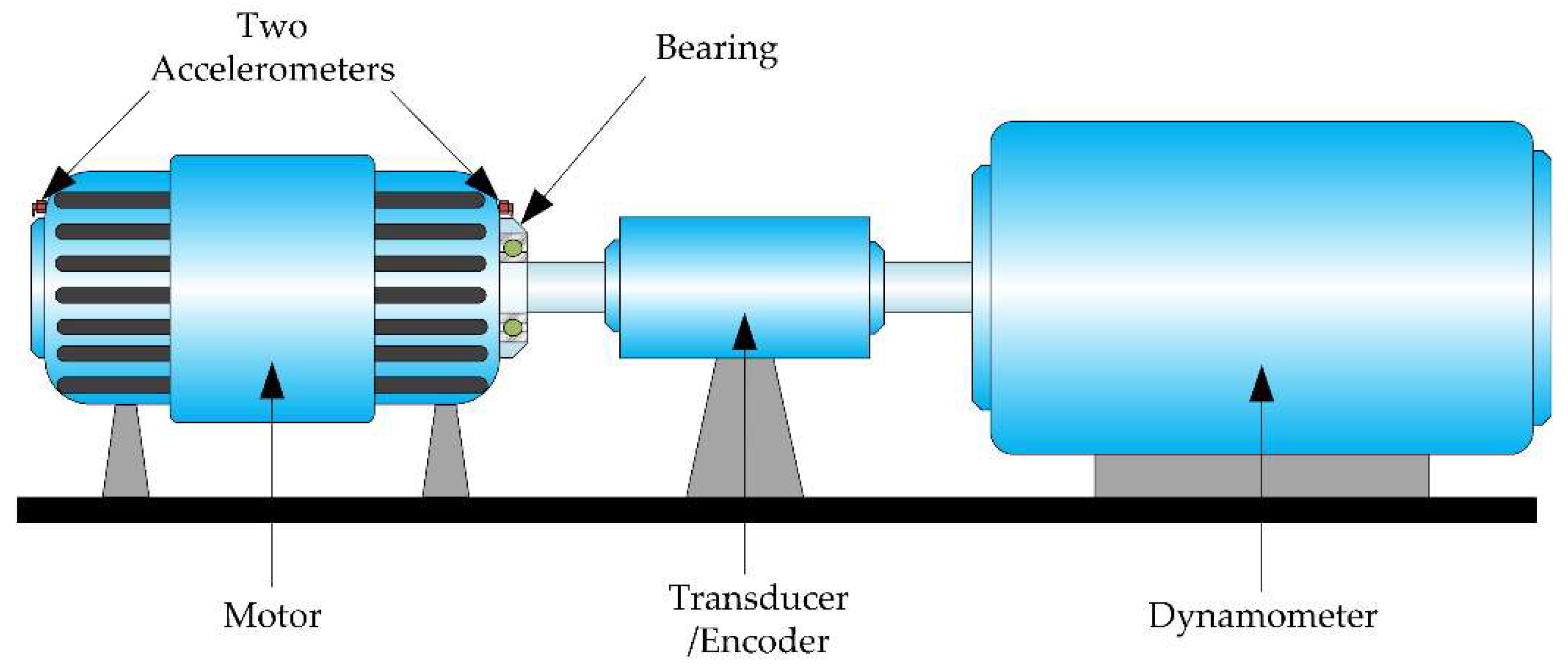 Micromachines 13 01656 g005