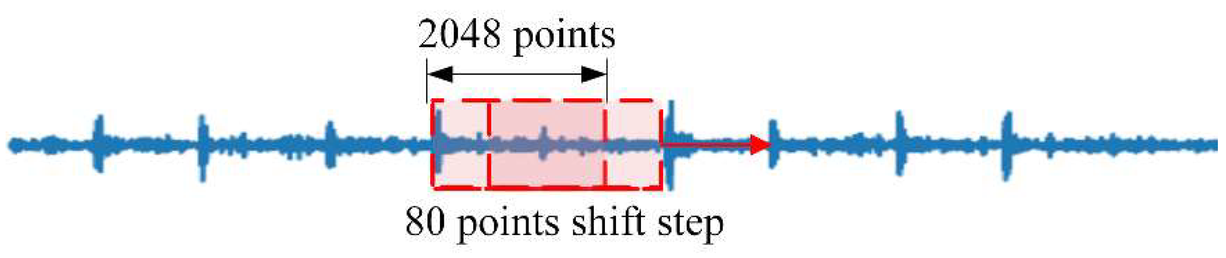 Micromachines 13 01656 g006