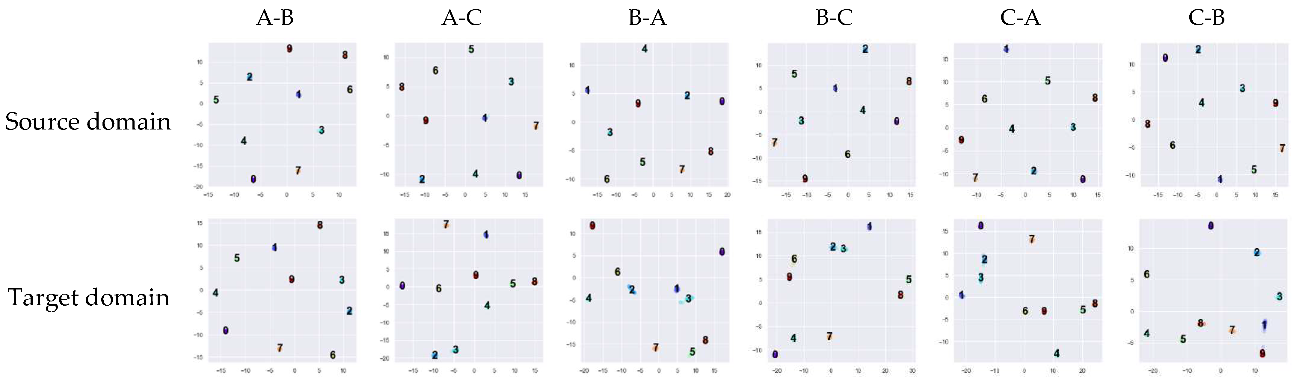 Micromachines 13 01656 g012