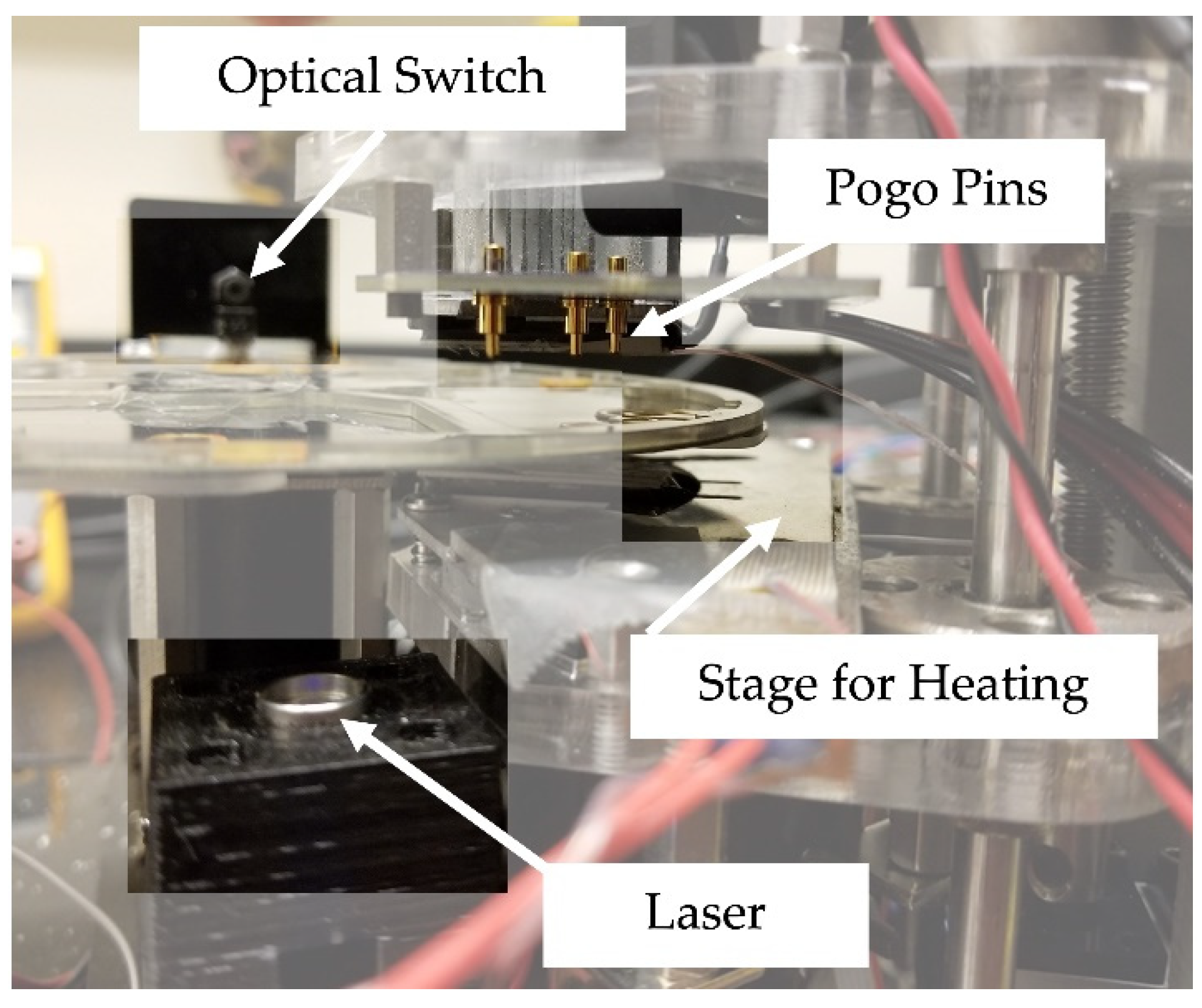 Micromachines 13 01657 g002