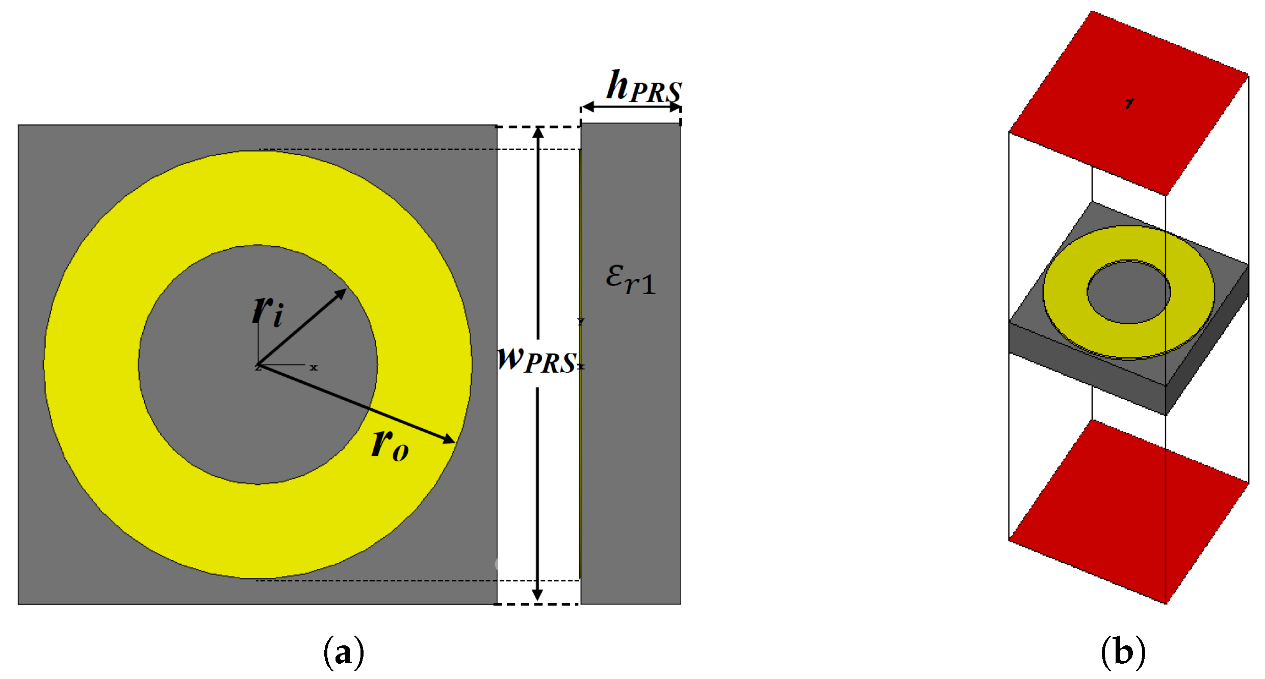 Micromachines 13 01658 g001