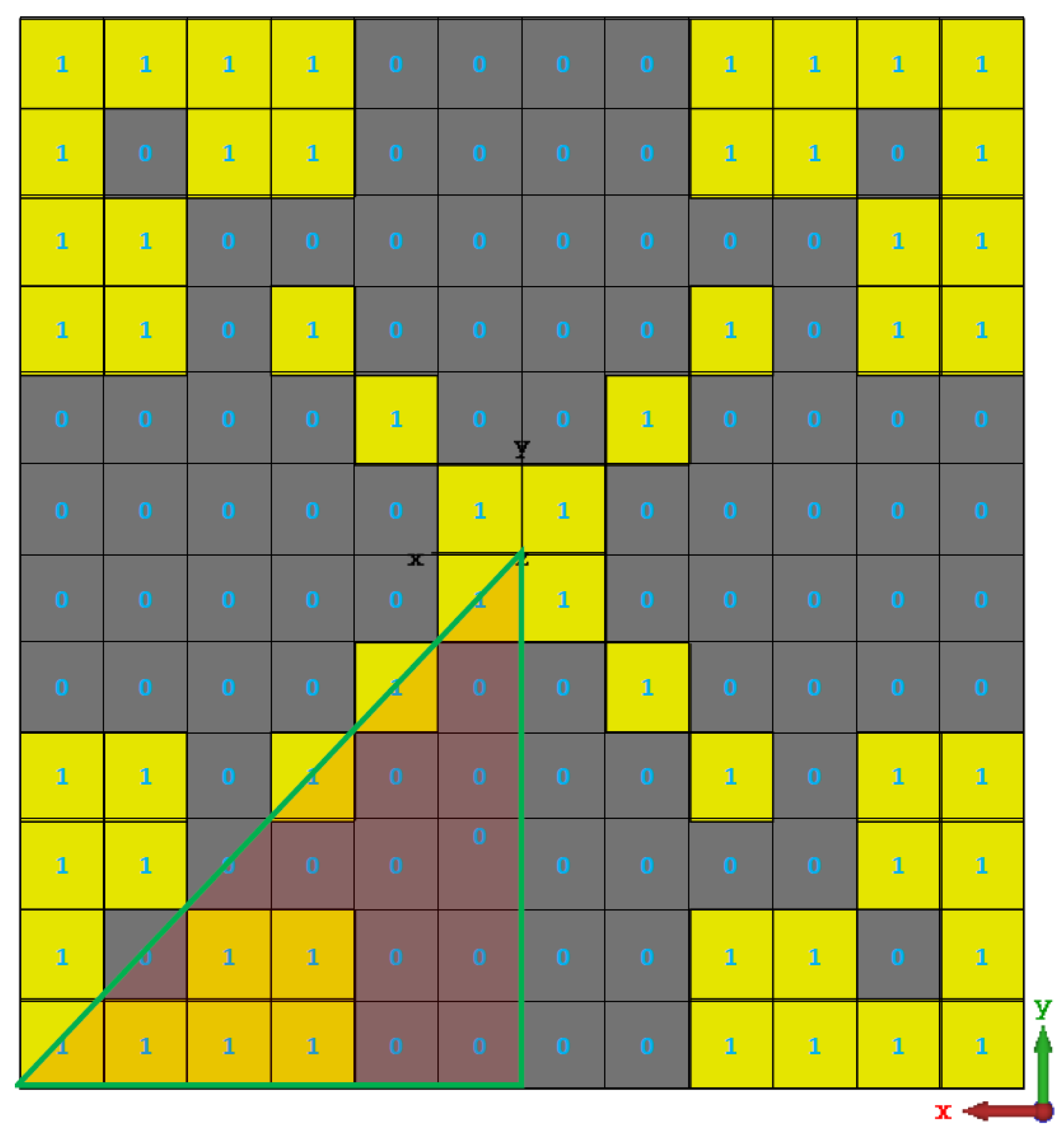 Micromachines 13 01658 g005
