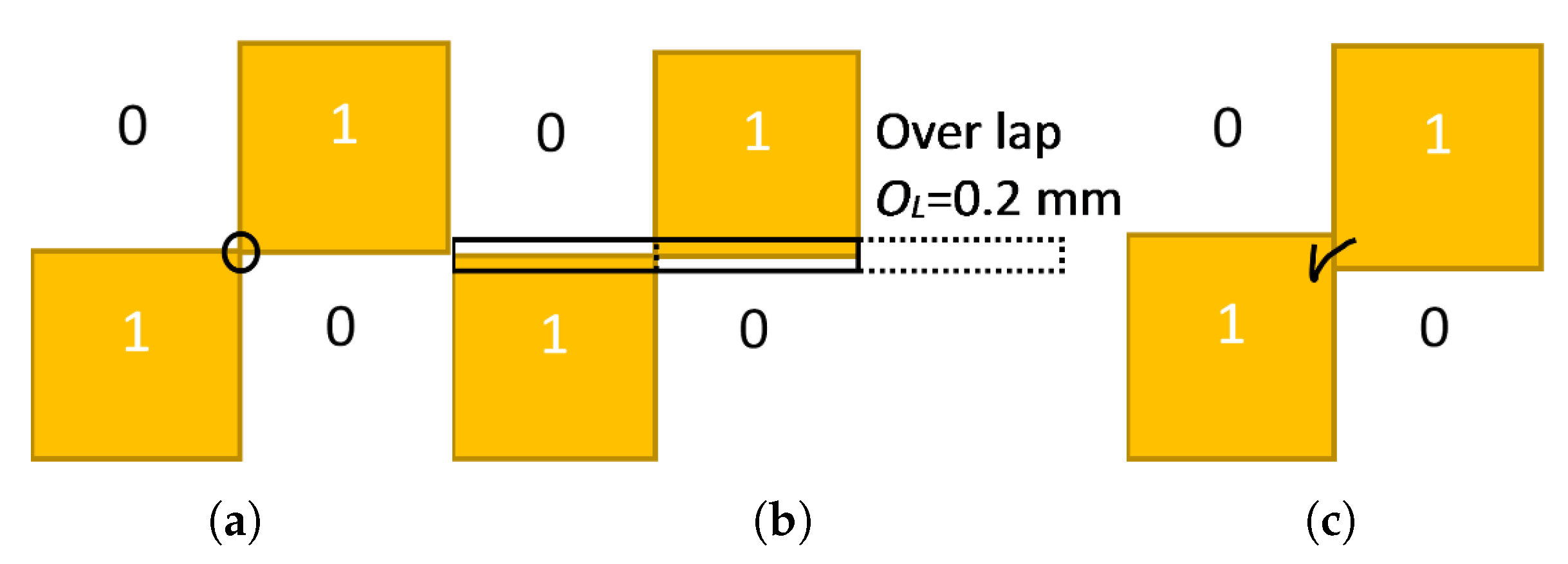Micromachines 13 01658 g006