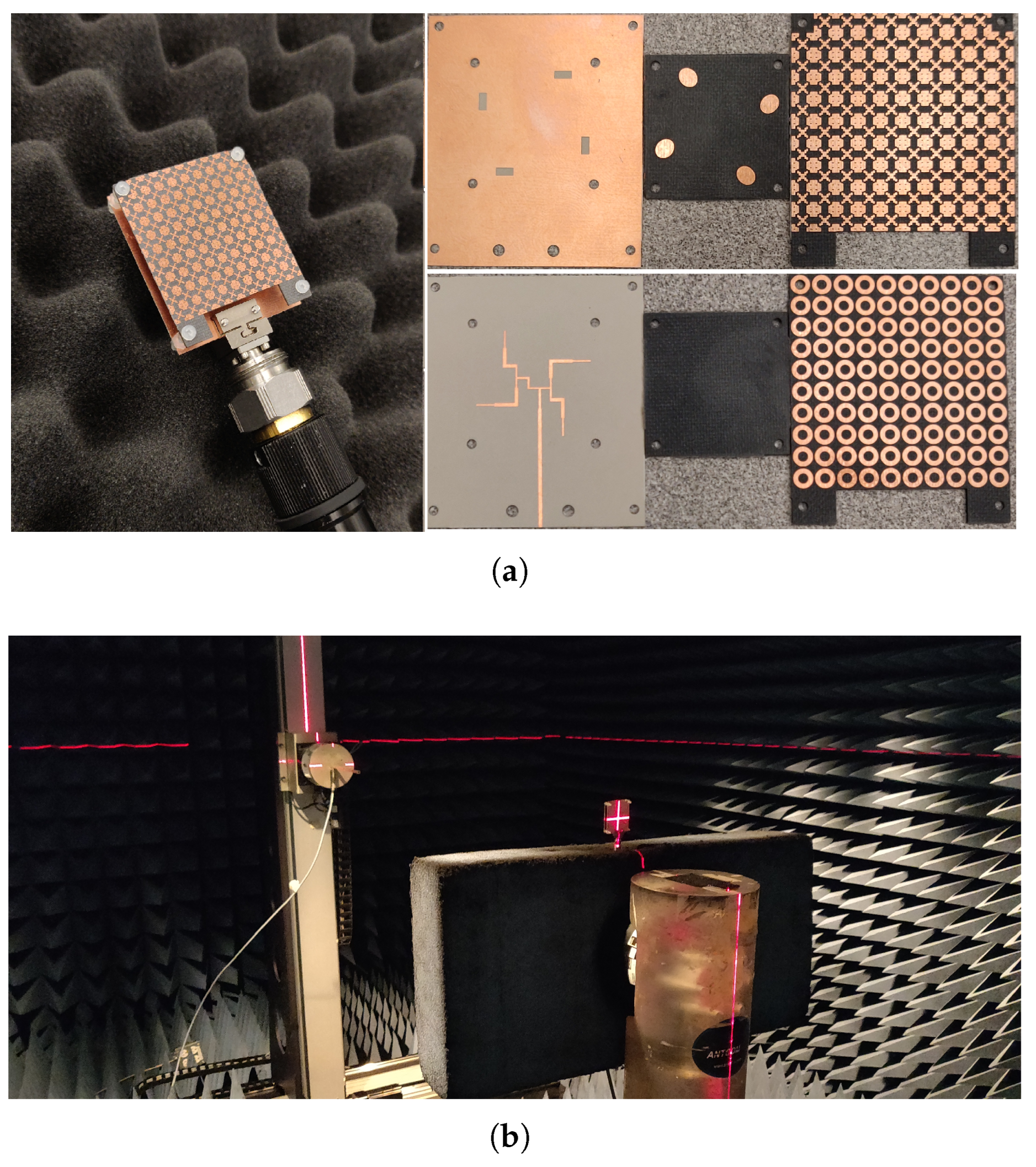 Micromachines 13 01658 g018