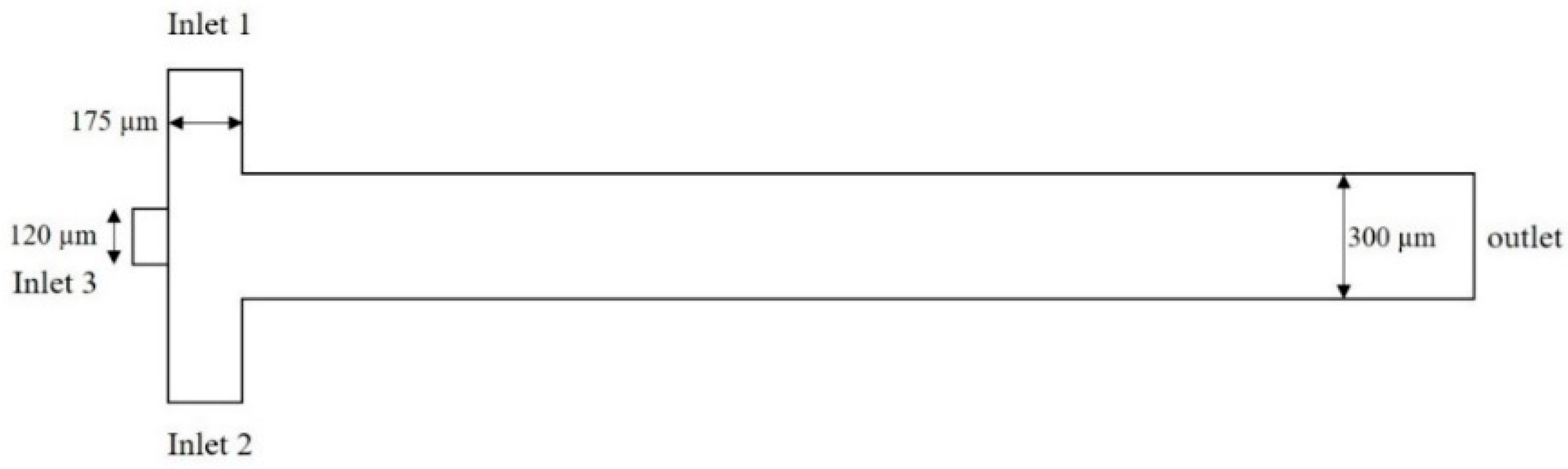 Micromachines 13 01661 g001 Micromachines 13 01661 g001