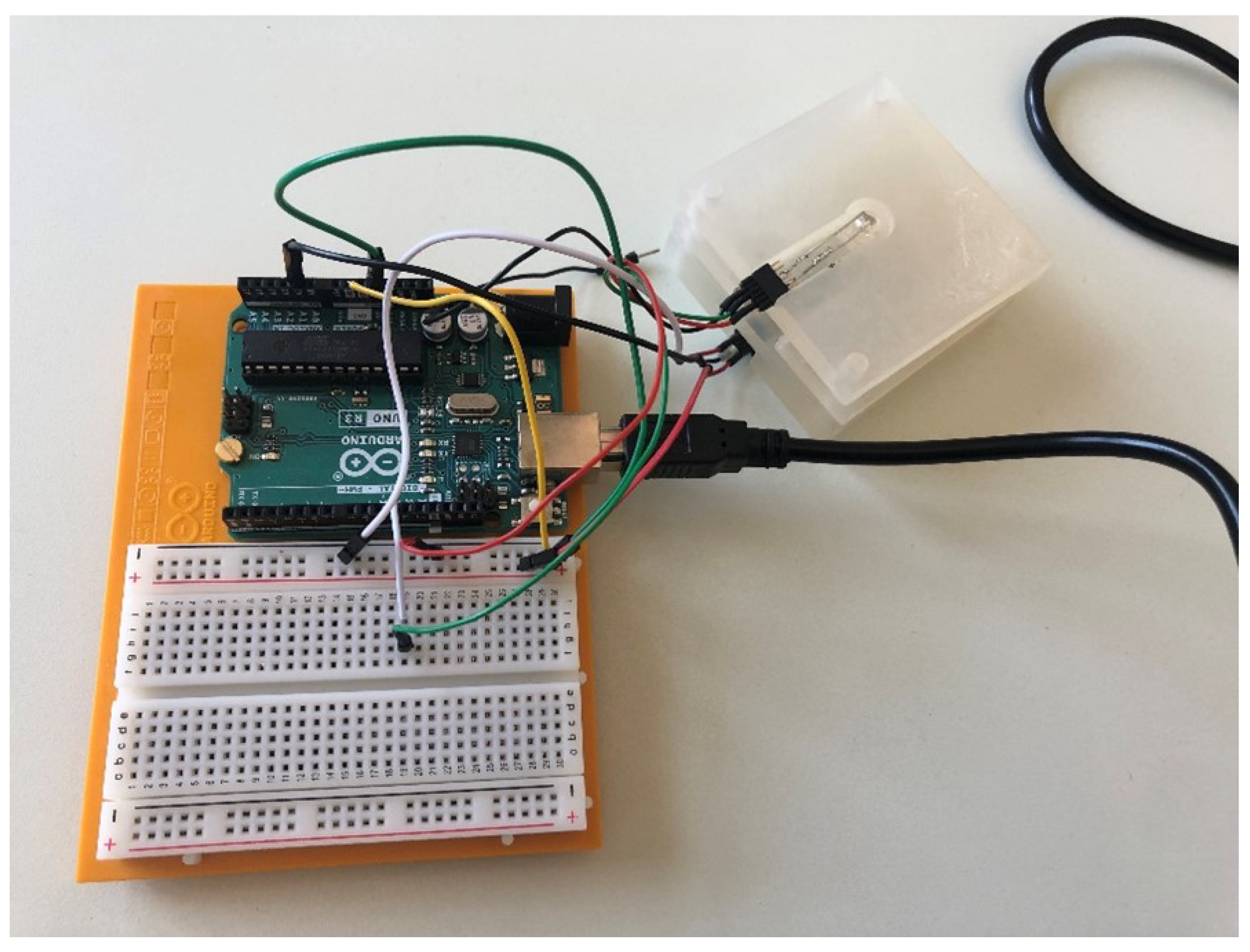 Micromachines 13 01664 g003 Micromachines 13 01664 g003