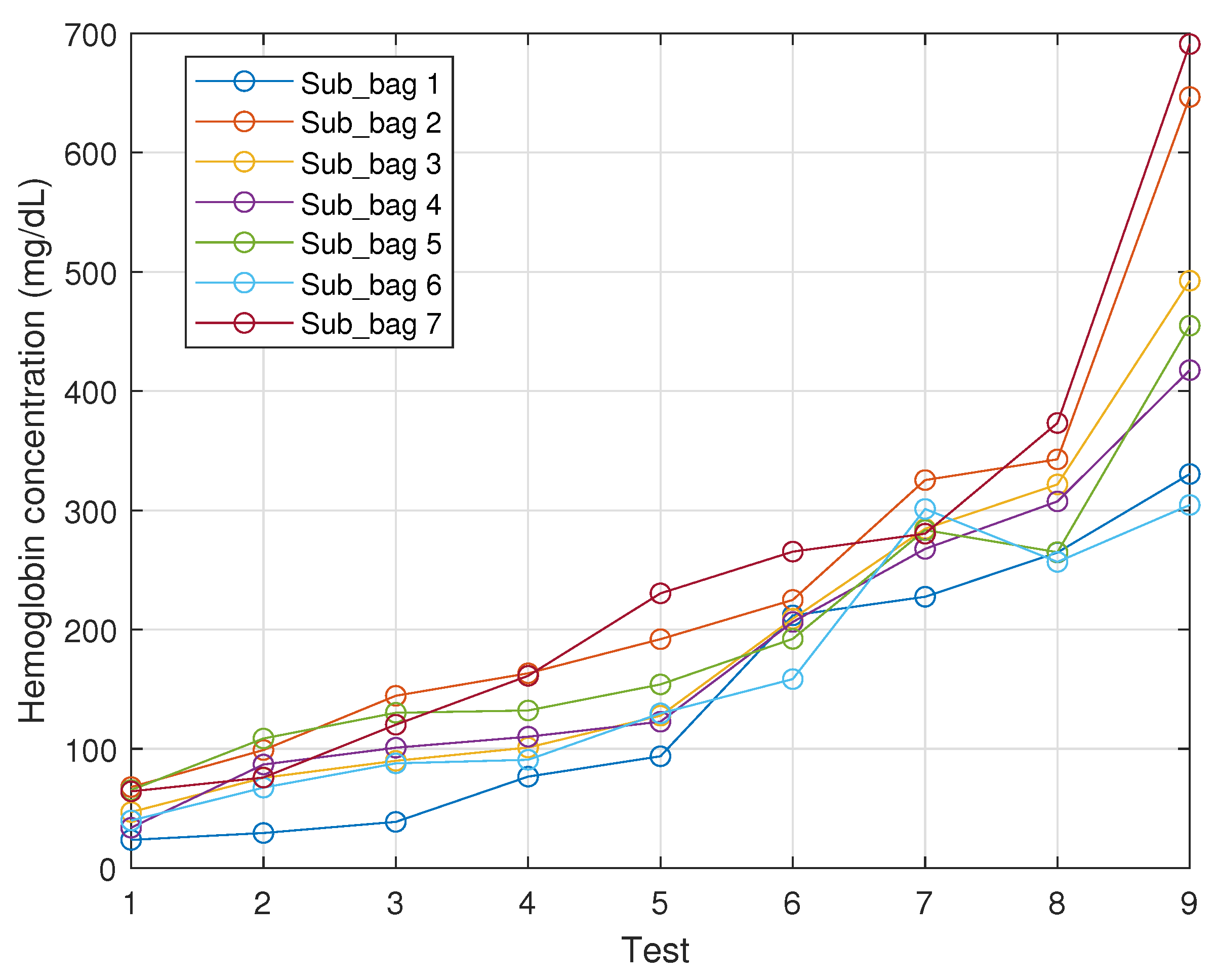 Micromachines 13 01664 g008 Micromachines 13 01664 g008