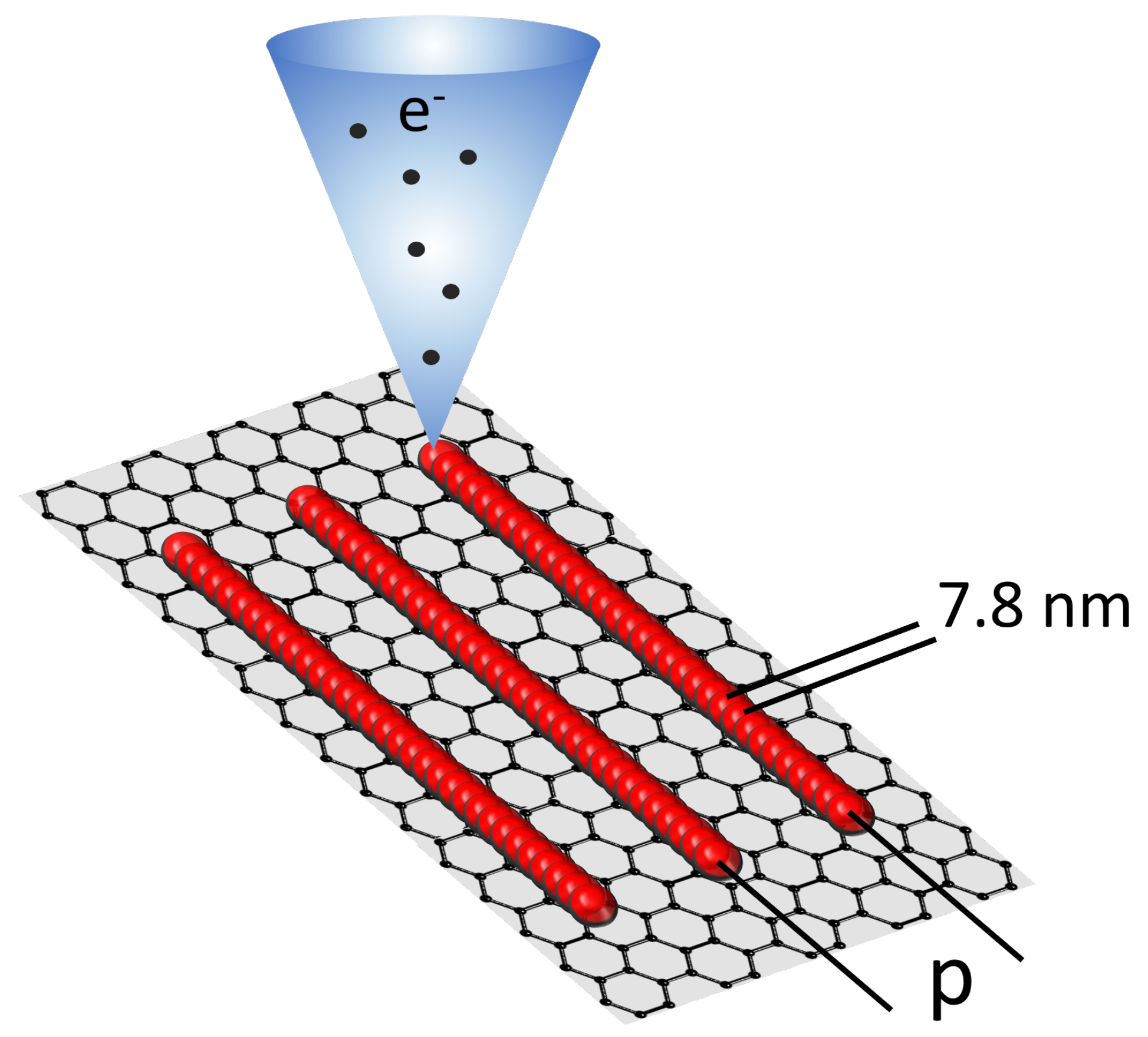 Micromachines 13 01666 g001 Micromachines 13 01666 g001