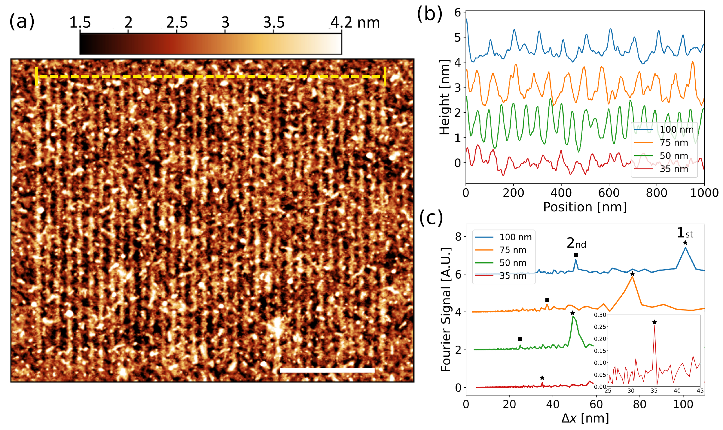 Micromachines 13 01666 g002 Micromachines 13 01666 g002