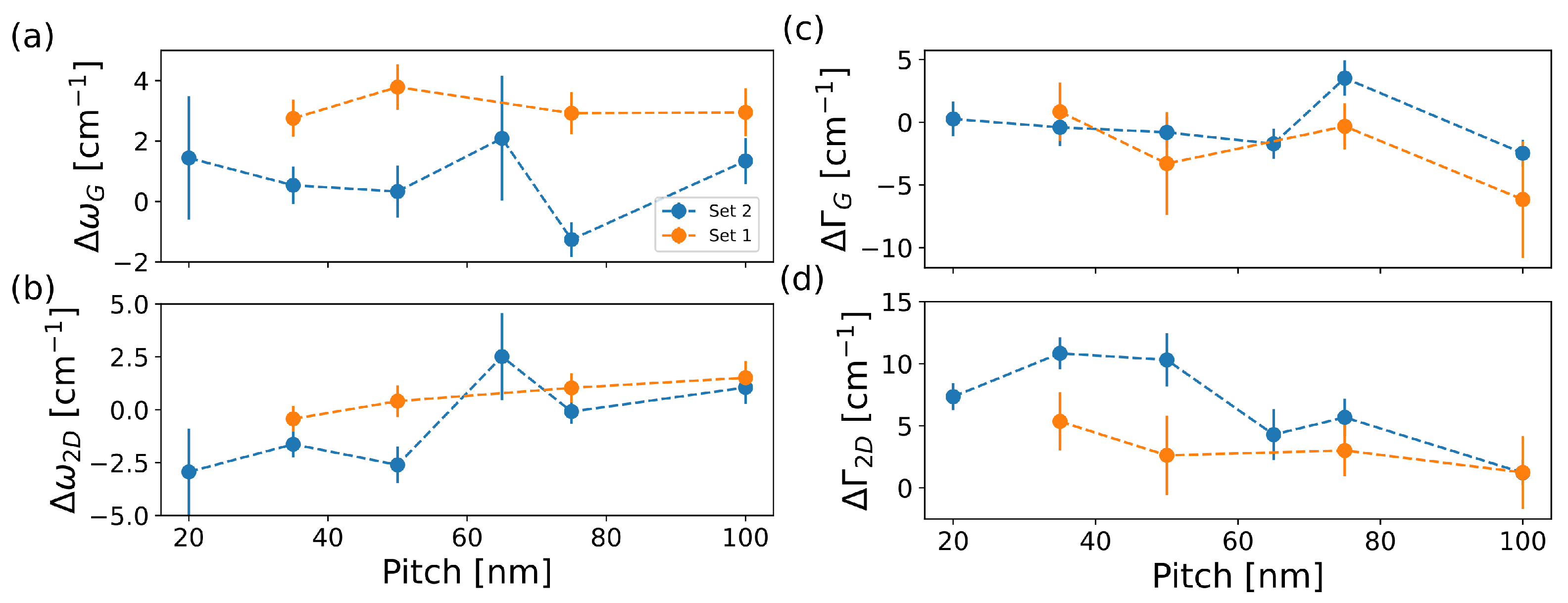 Micromachines 13 01666 g005 Micromachines 13 01666 g005