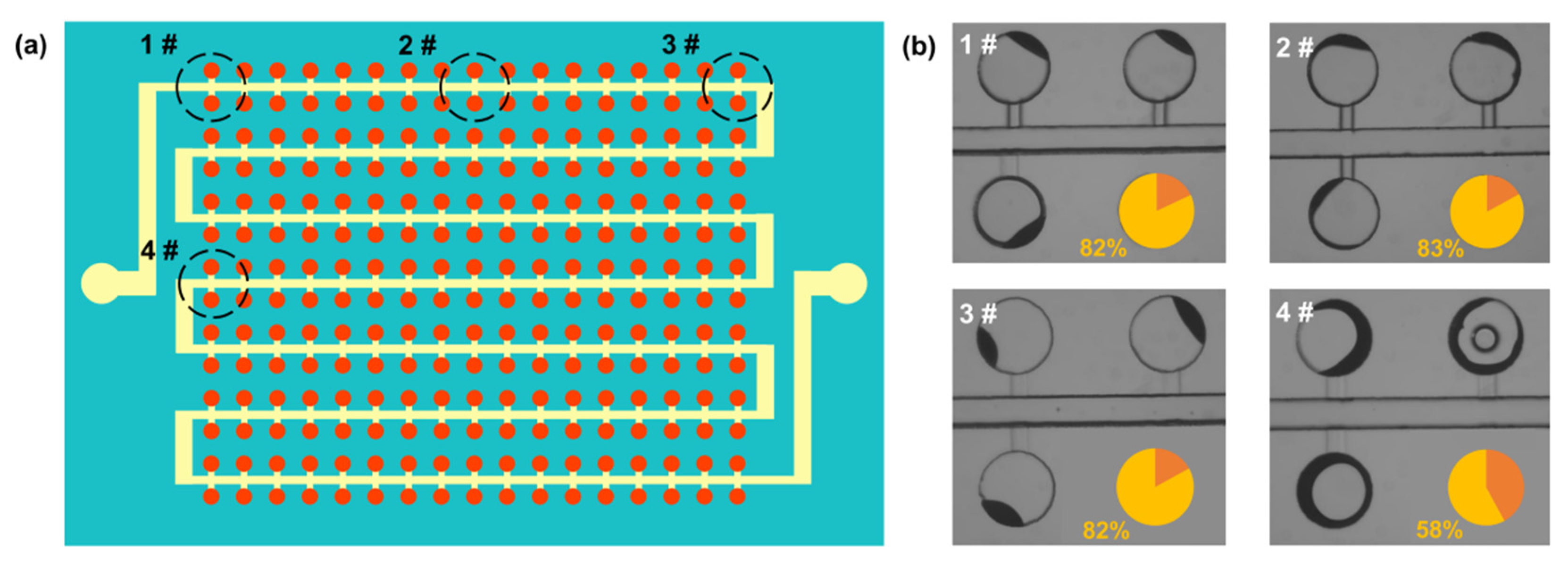 Micromachines 13 01667 g007 Micromachines 13 01667 g007