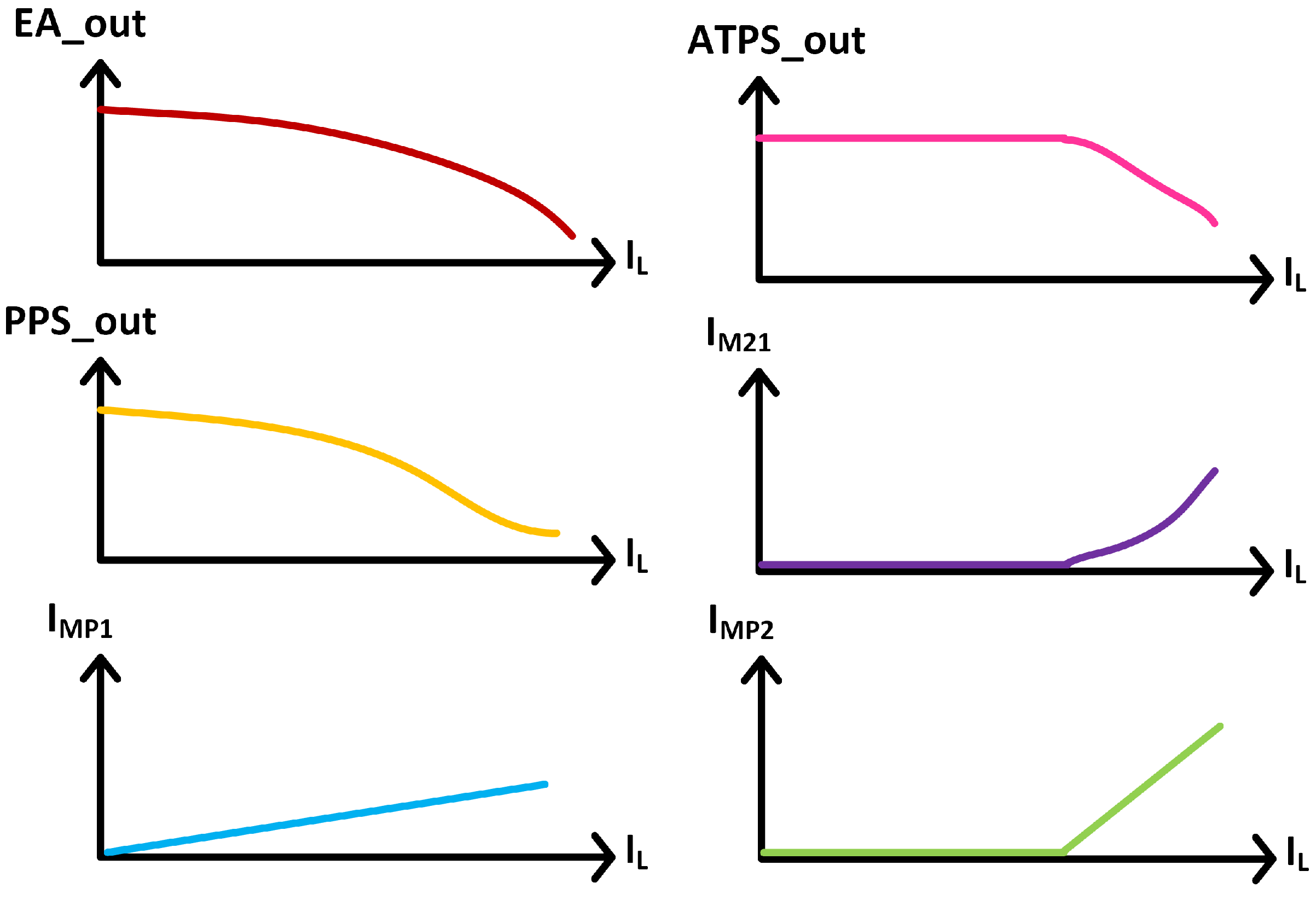 Micromachines 13 01668 g005 Micromachines 13 01668 g005
