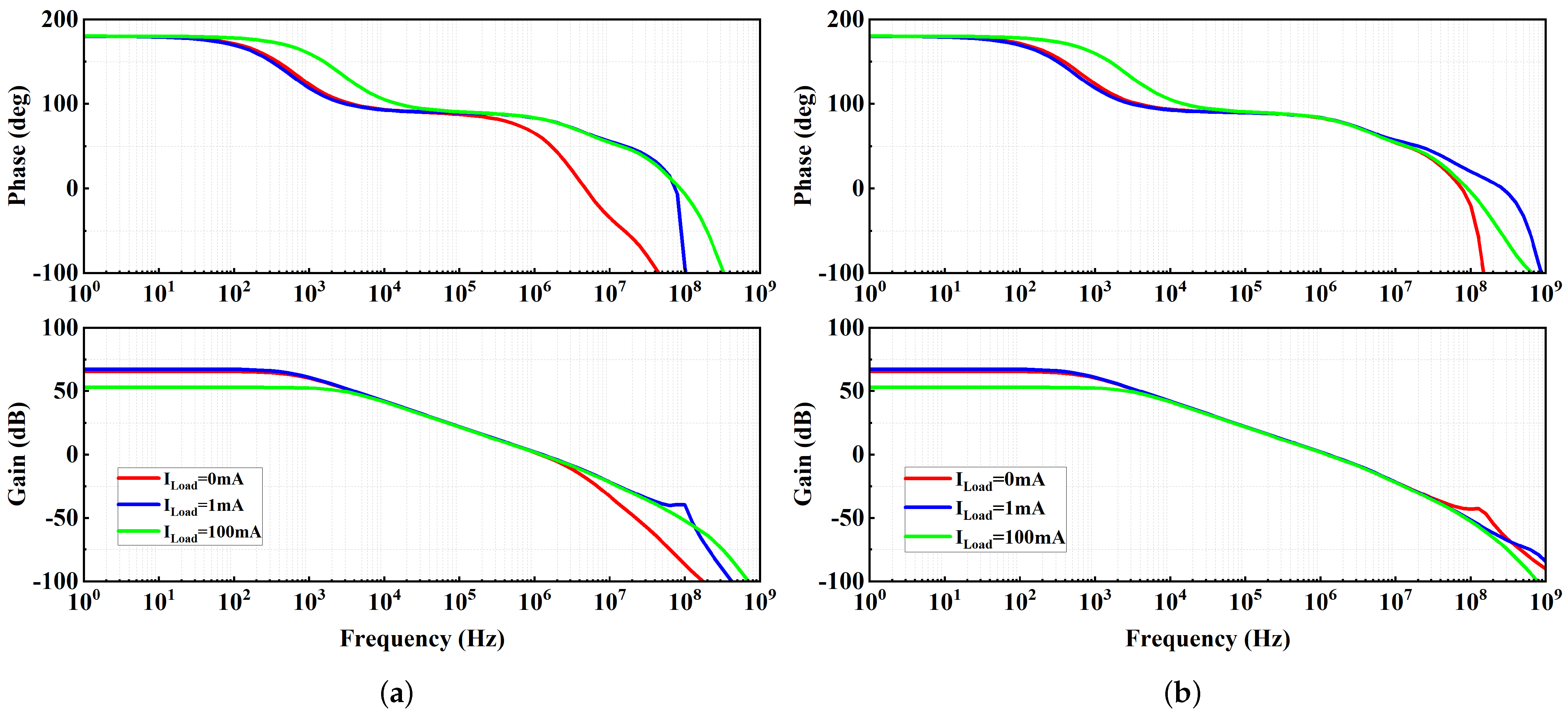 Micromachines 13 01668 g007 Micromachines 13 01668 g007