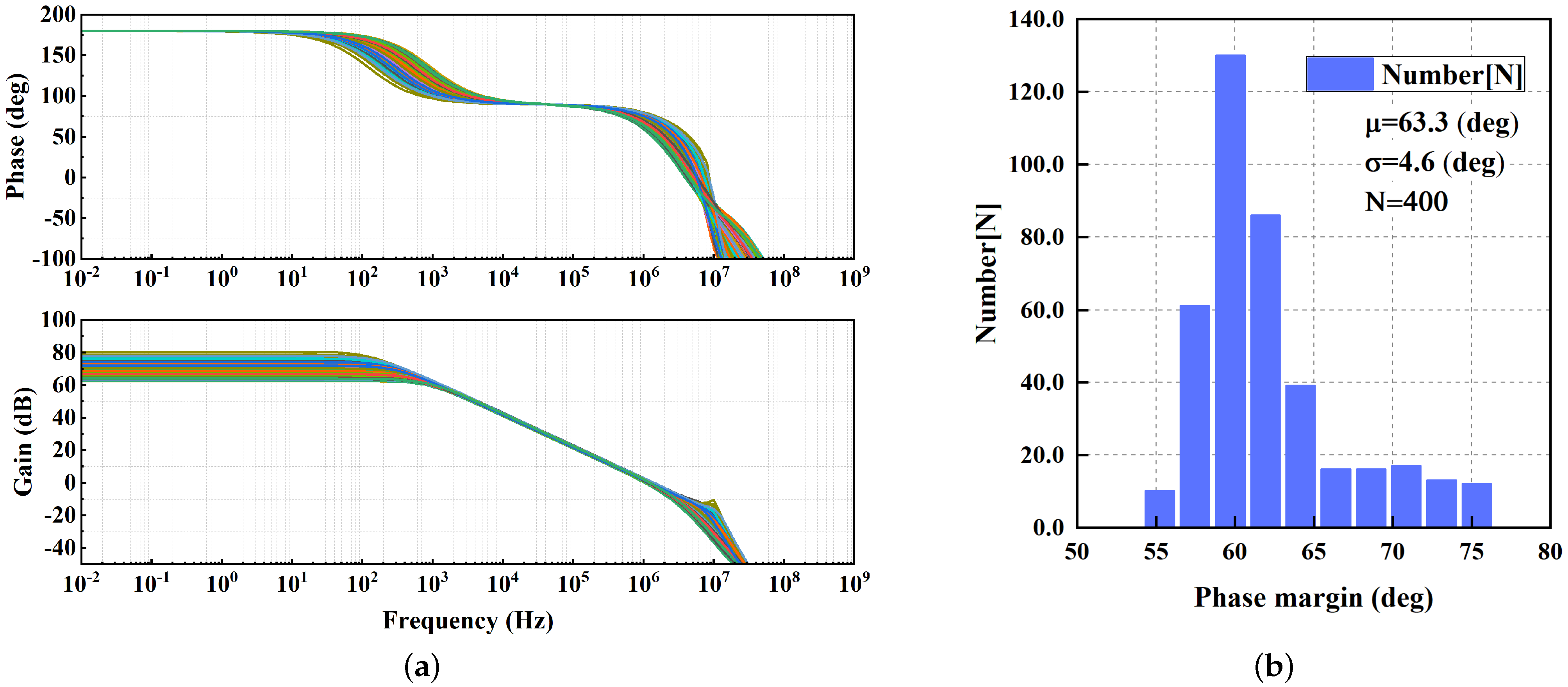 Micromachines 13 01668 g008 Micromachines 13 01668 g008