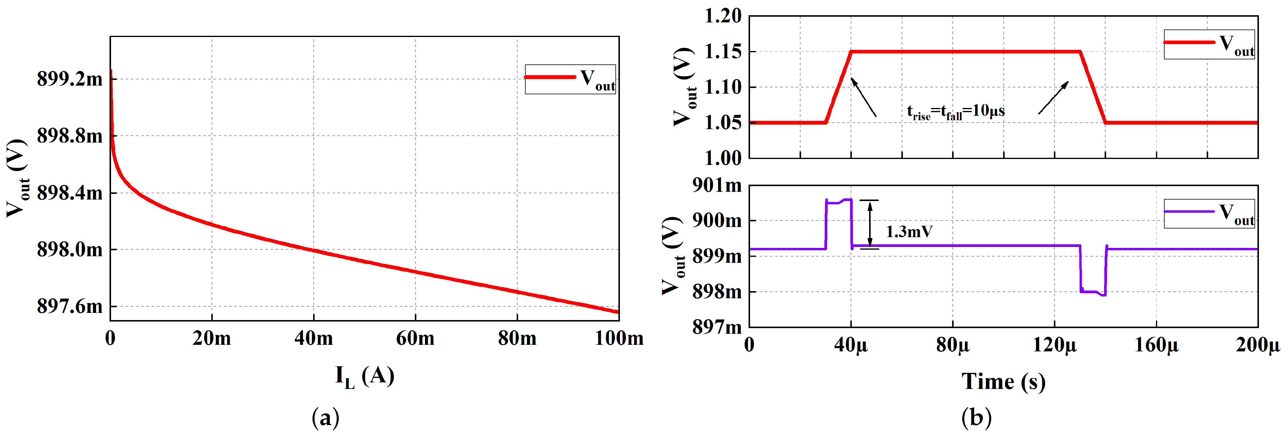 Micromachines 13 01668 g011 Micromachines 13 01668 g011