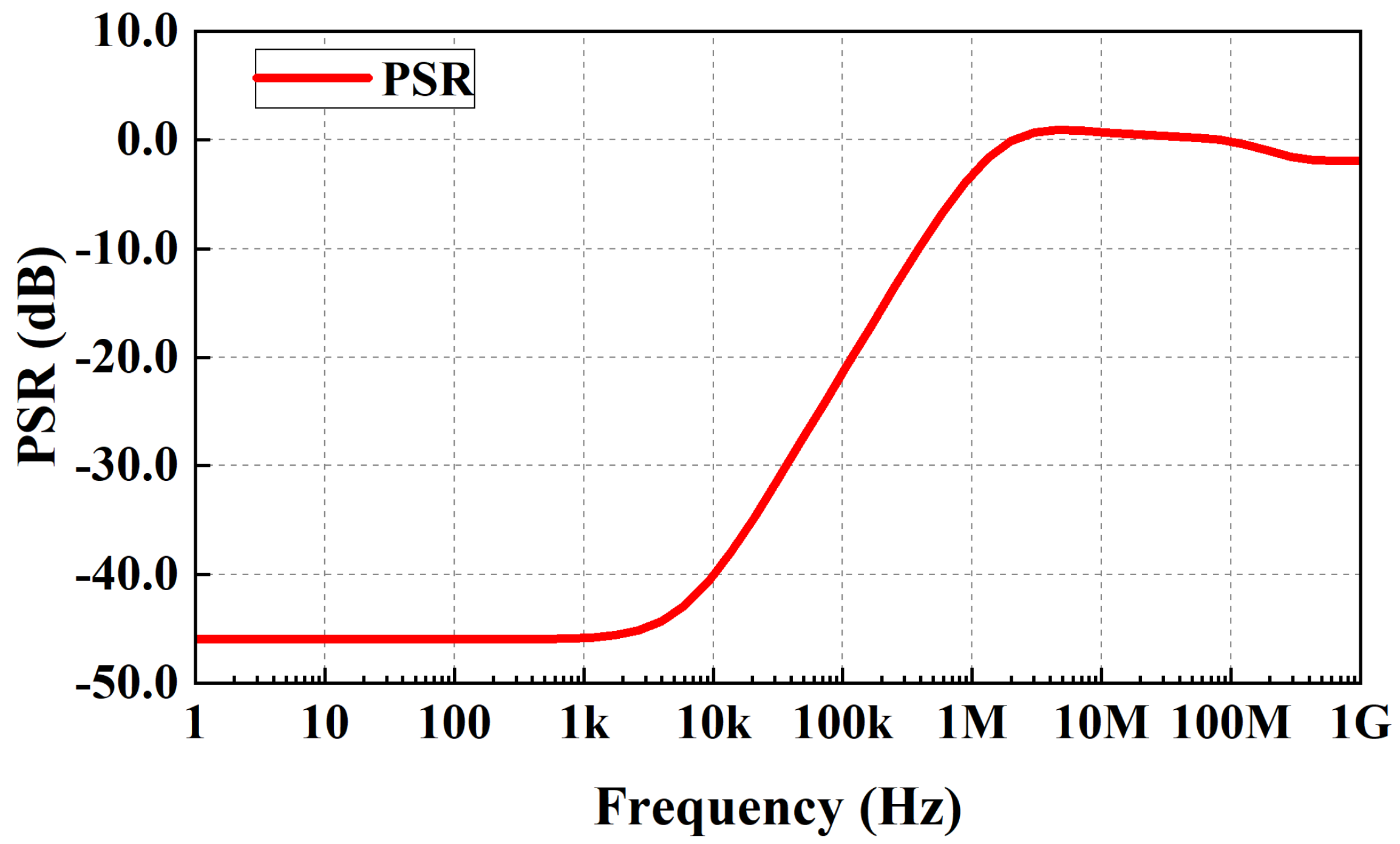 Micromachines 13 01668 g013 Micromachines 13 01668 g013