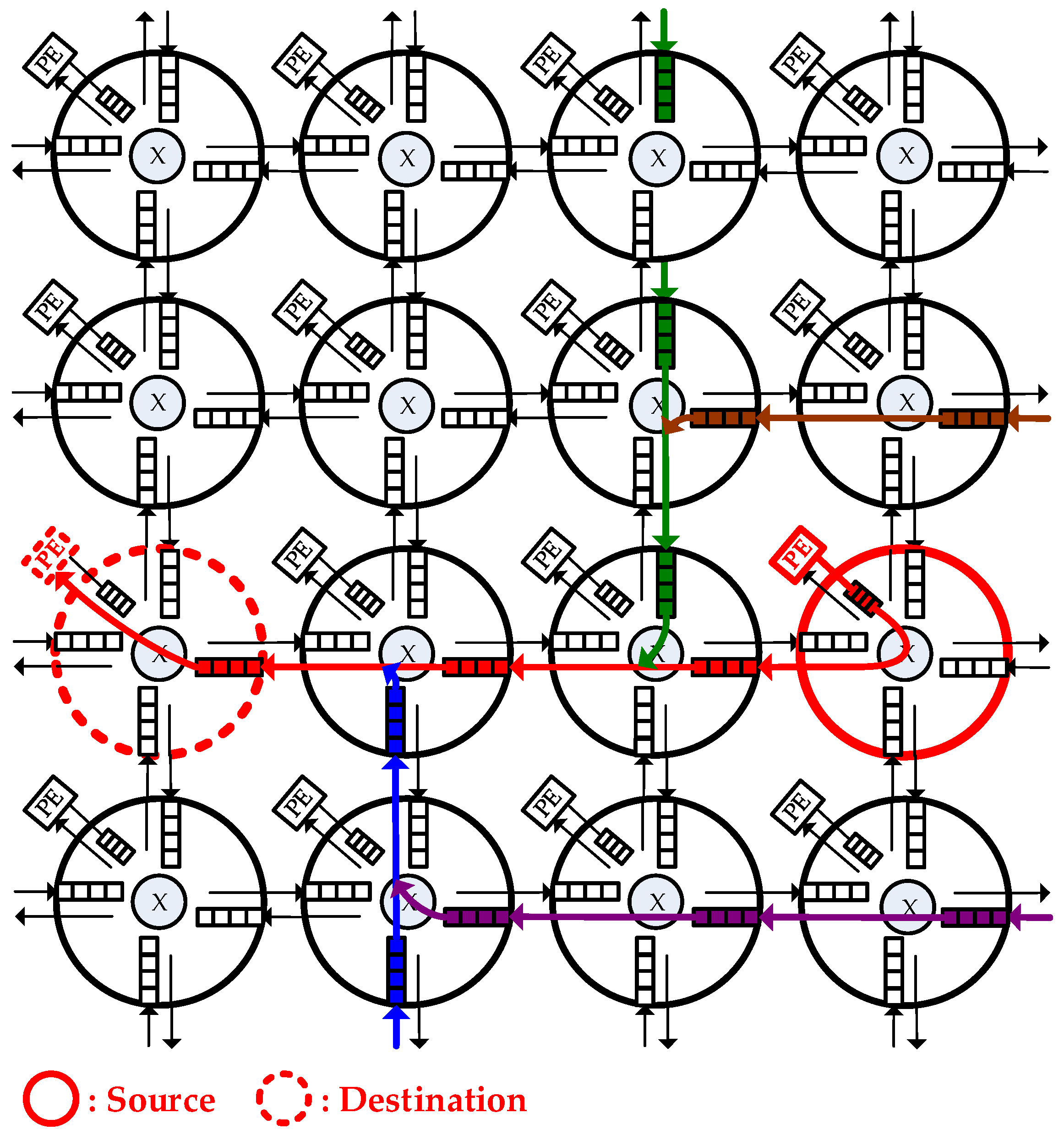 Micromachines 13 01669 g001
