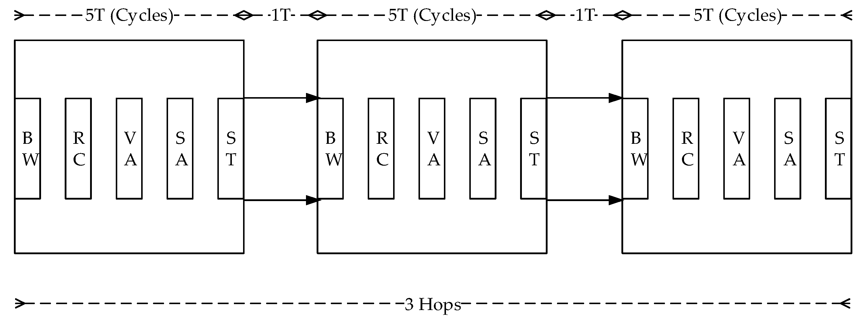 Micromachines 13 01669 g007