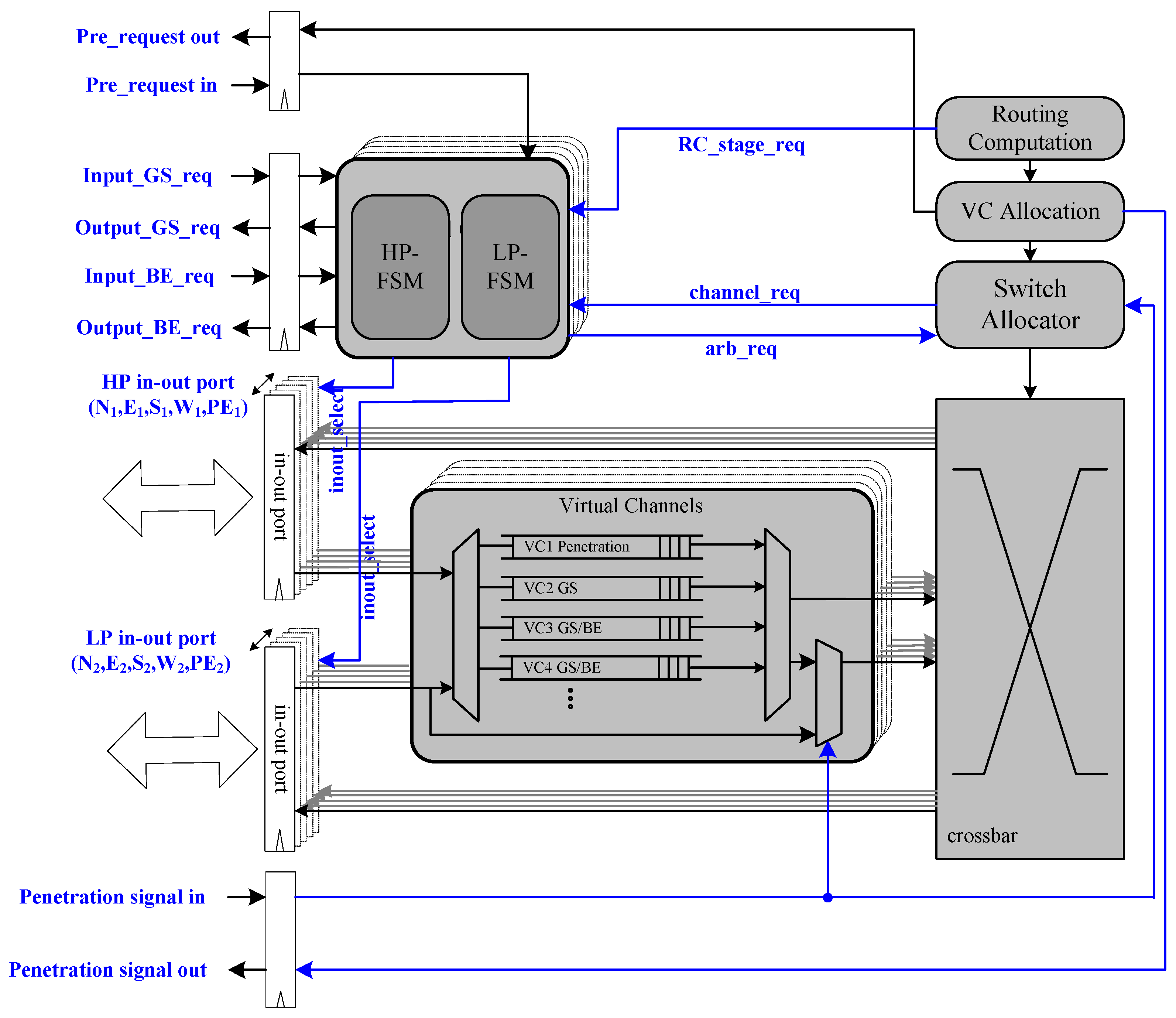 Micromachines 13 01669 g008