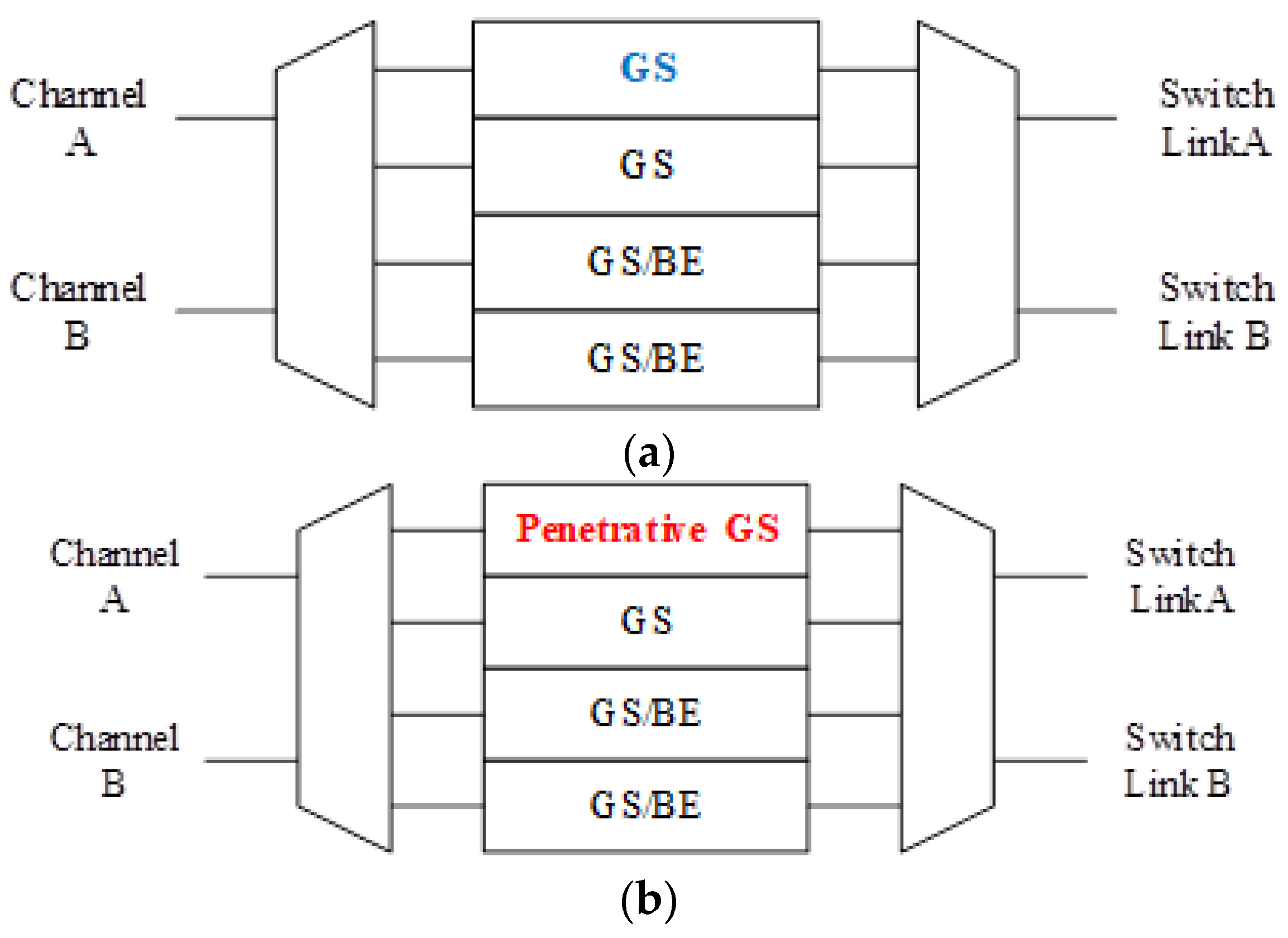 Micromachines 13 01669 g009