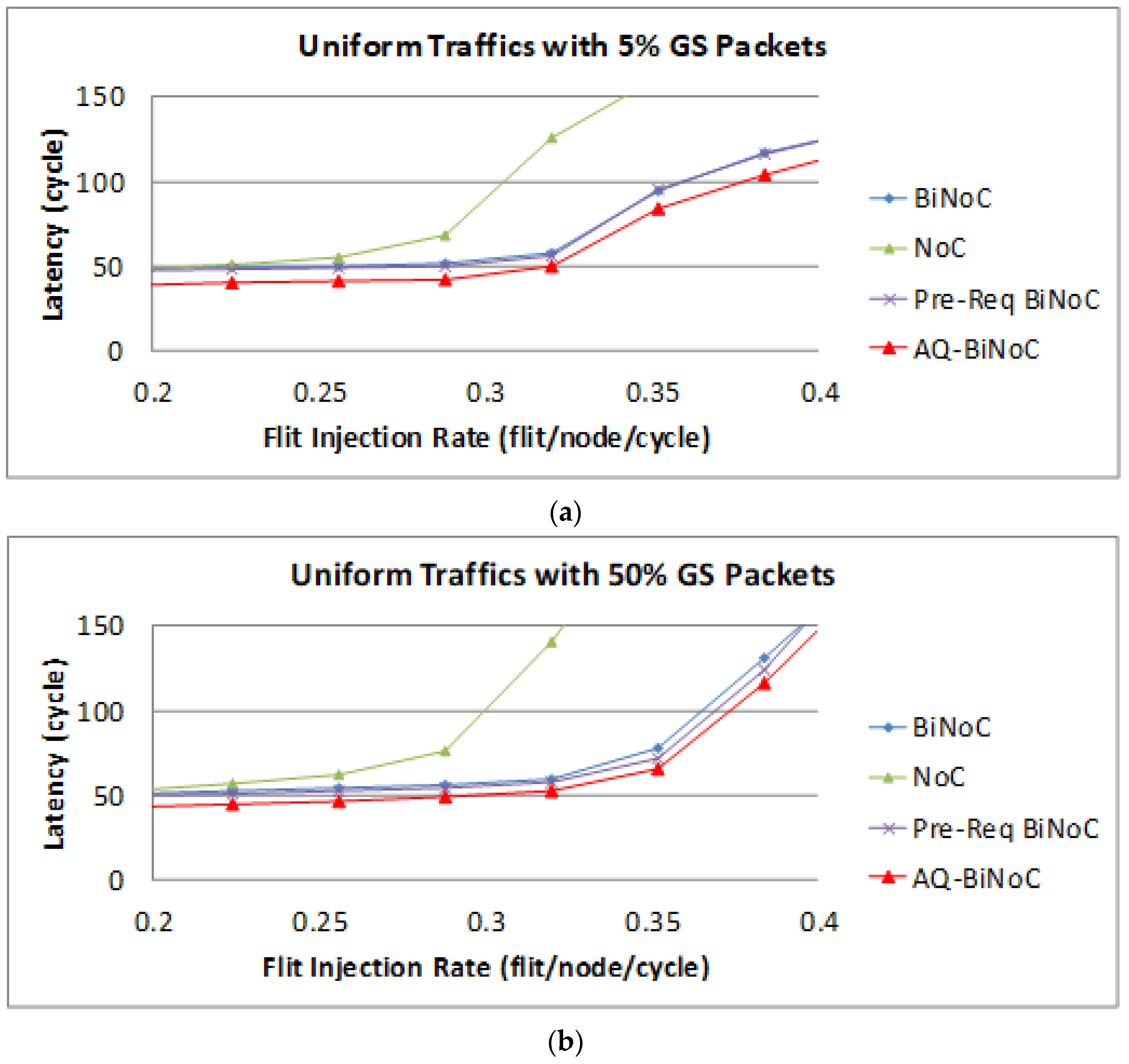 Micromachines 13 01669 g014