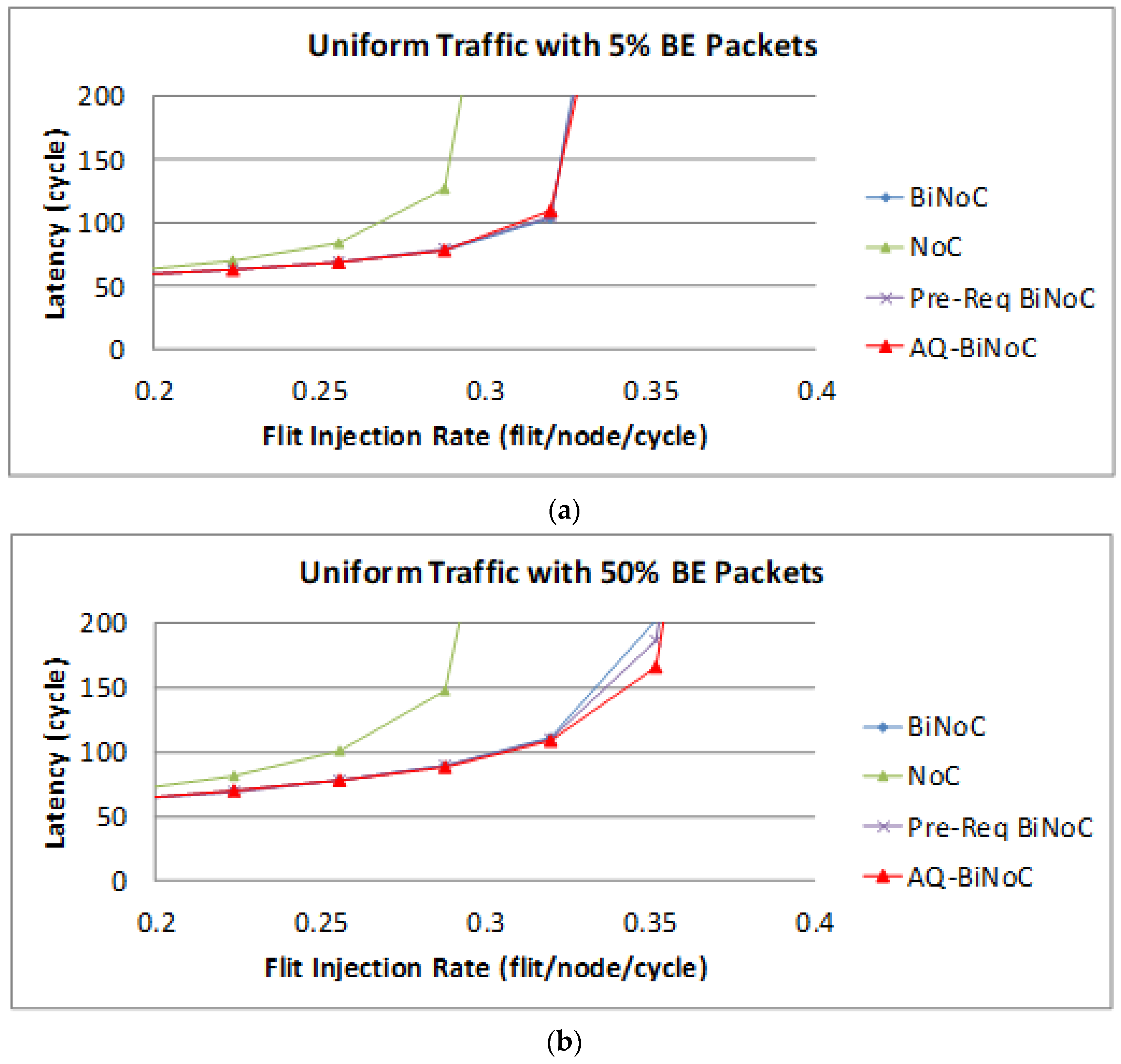 Micromachines 13 01669 g015