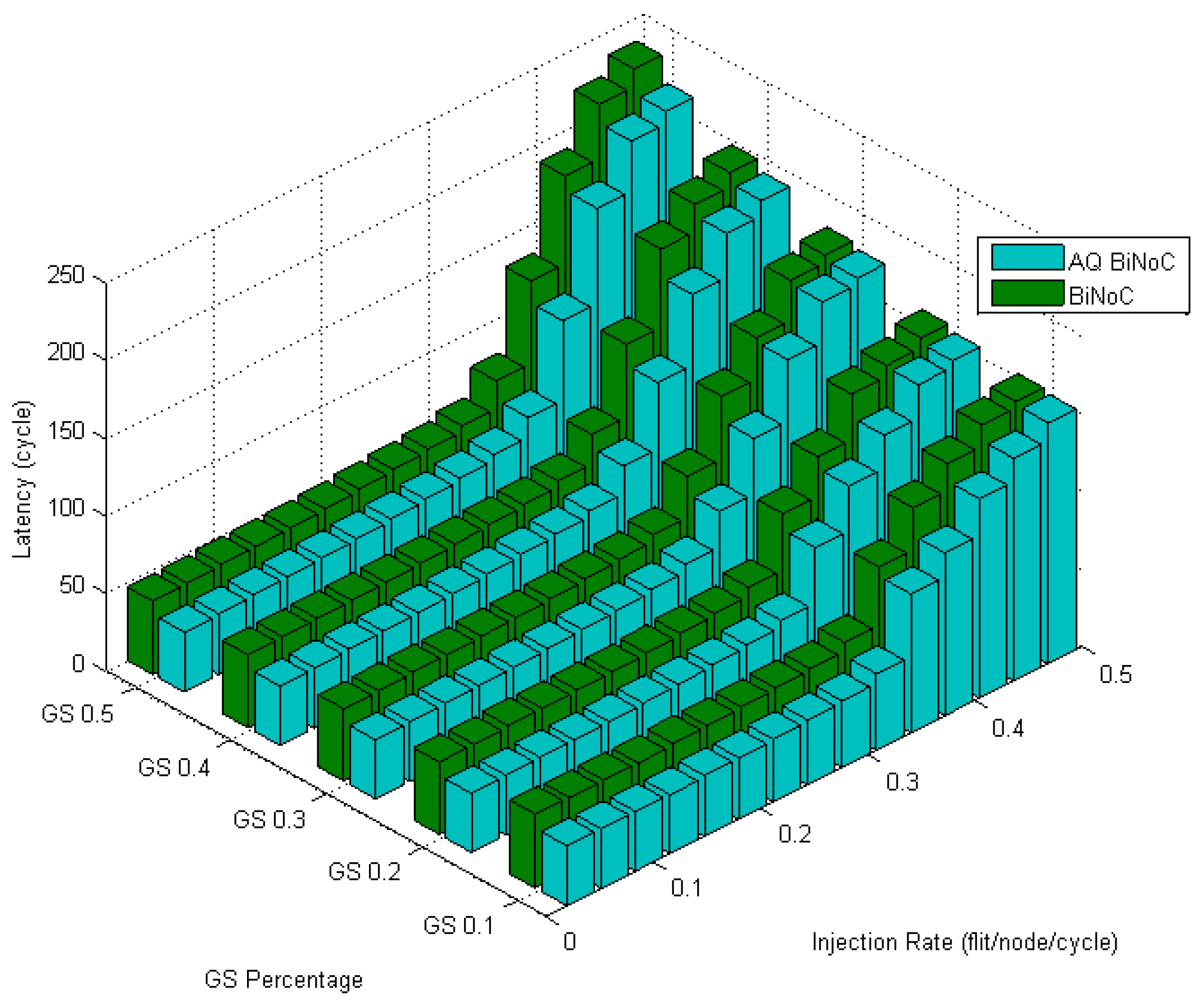 Micromachines 13 01669 g016