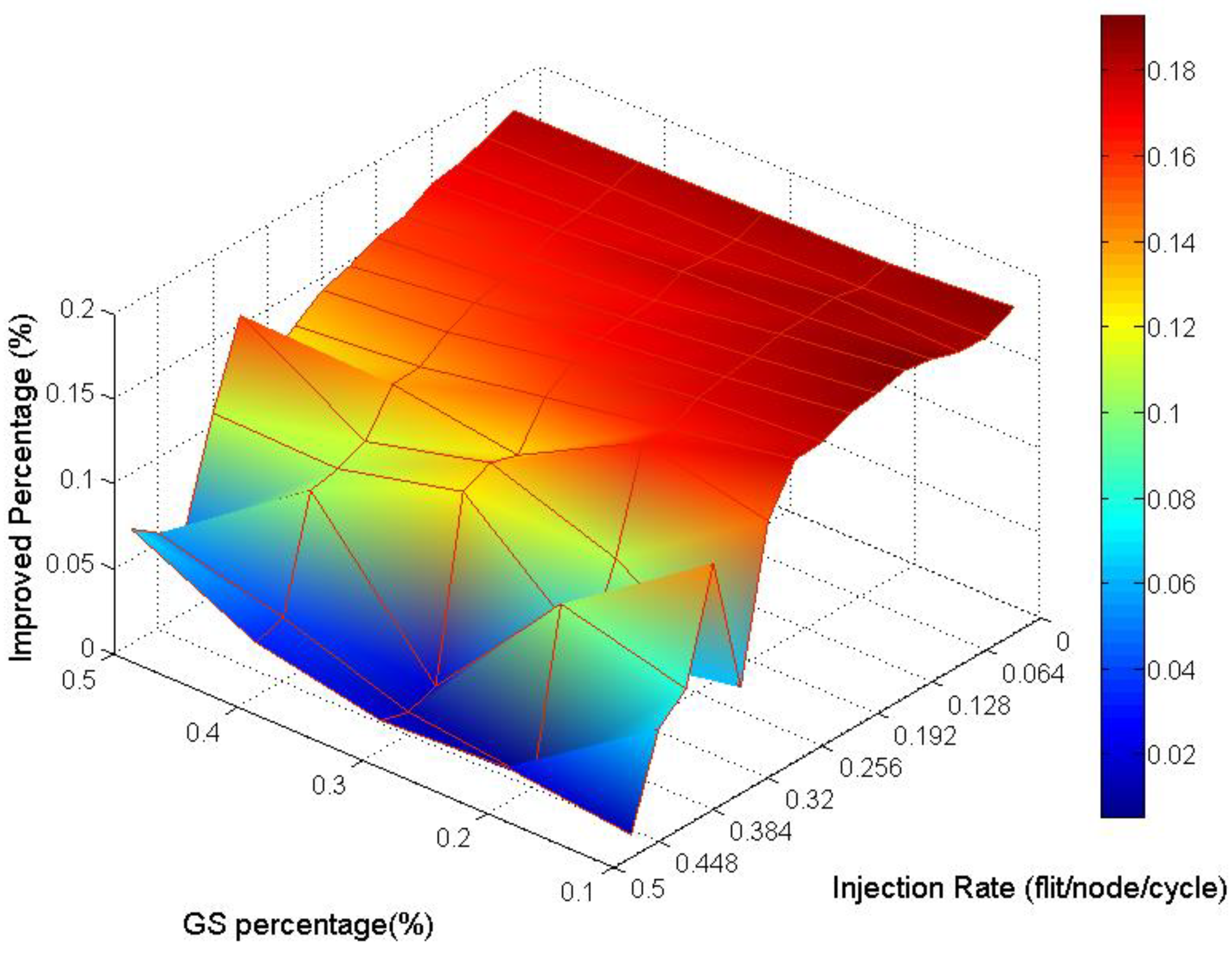 Micromachines 13 01669 g017