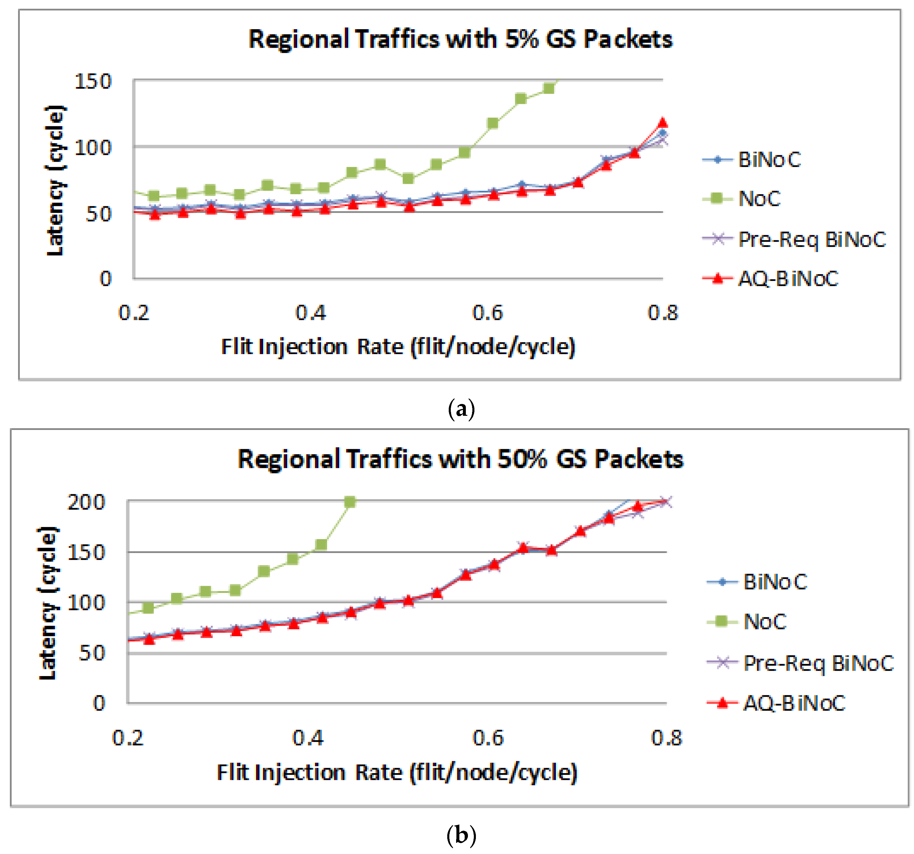Micromachines 13 01669 g018