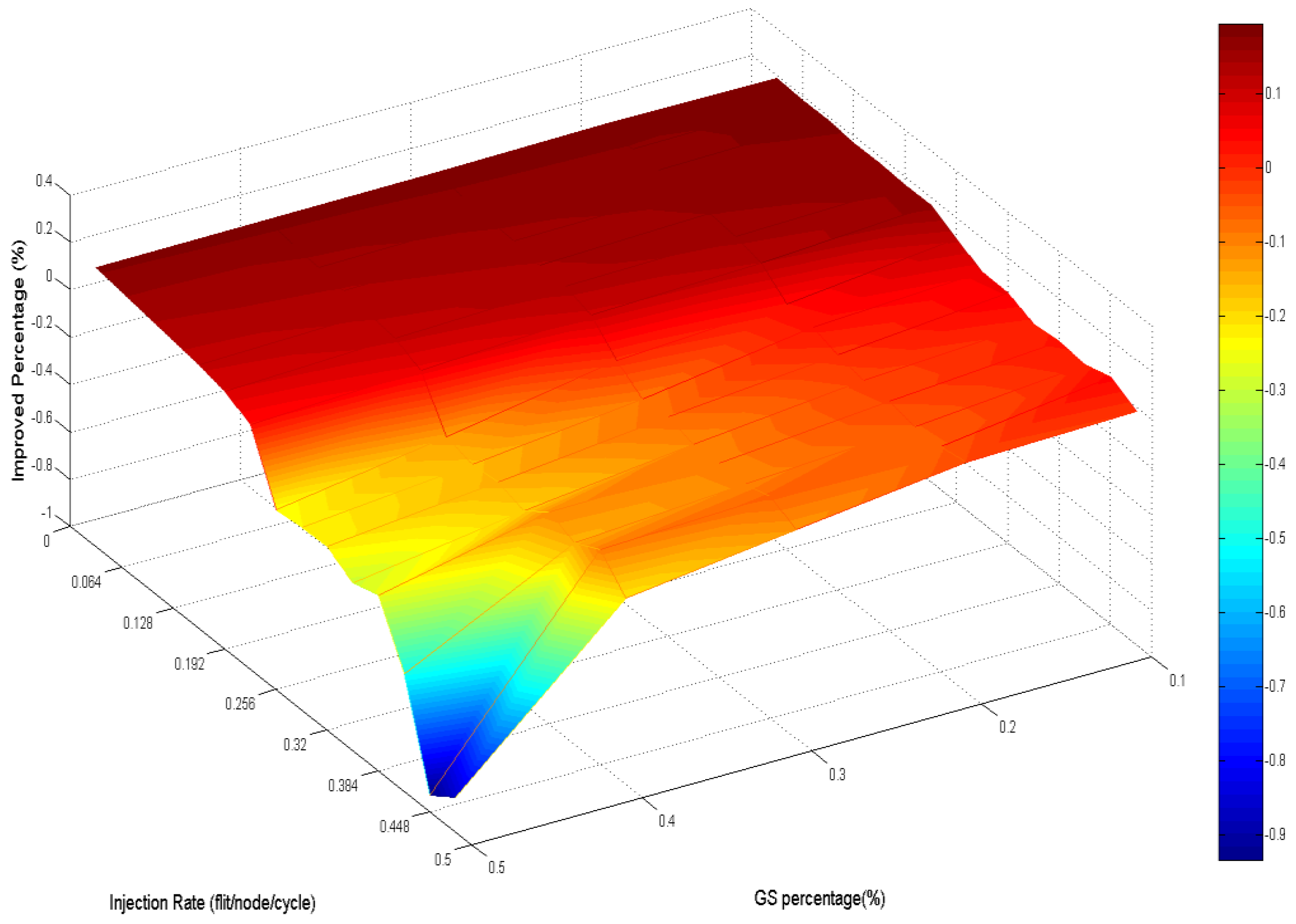Micromachines 13 01669 g025