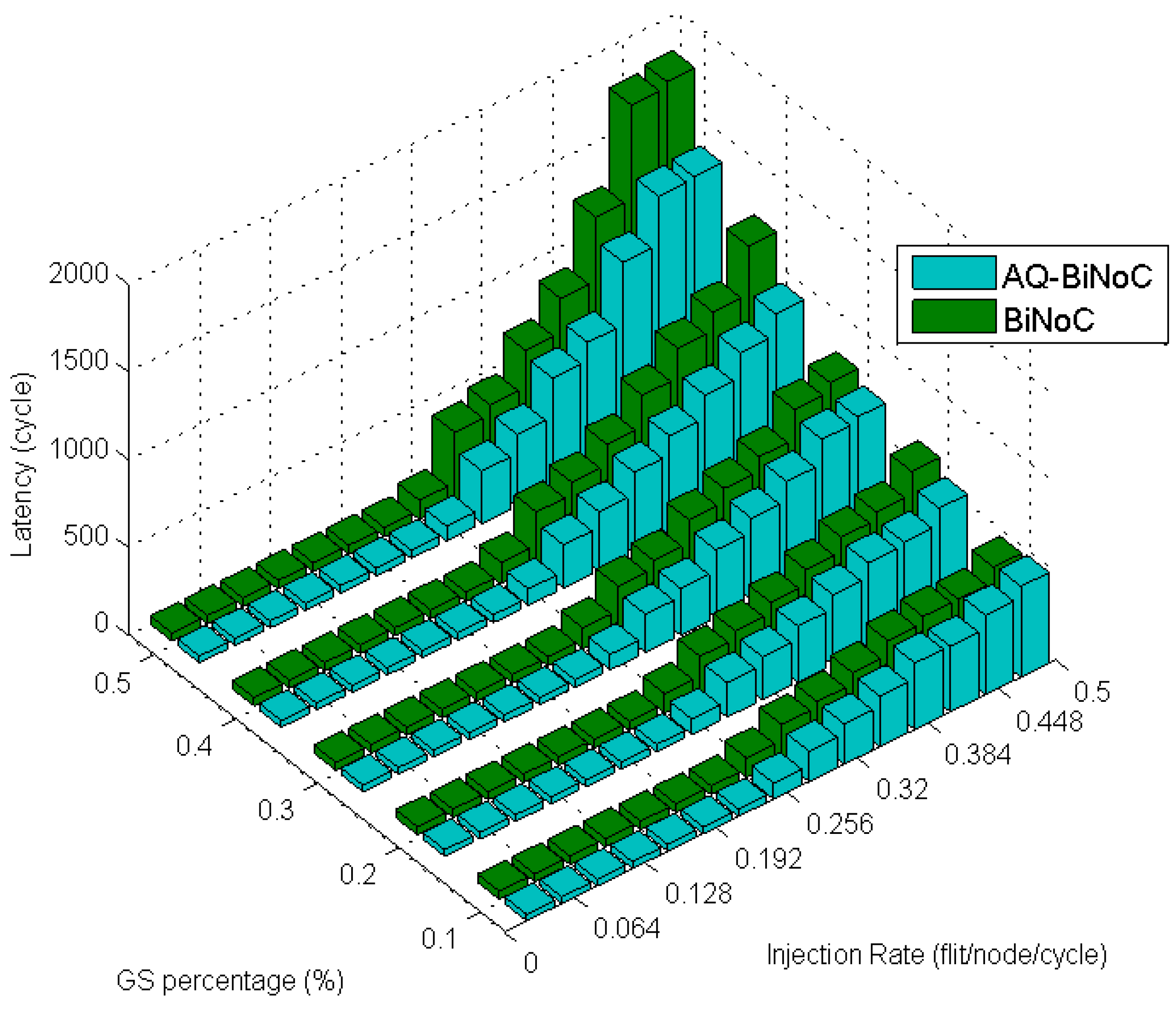 Micromachines 13 01669 g028
