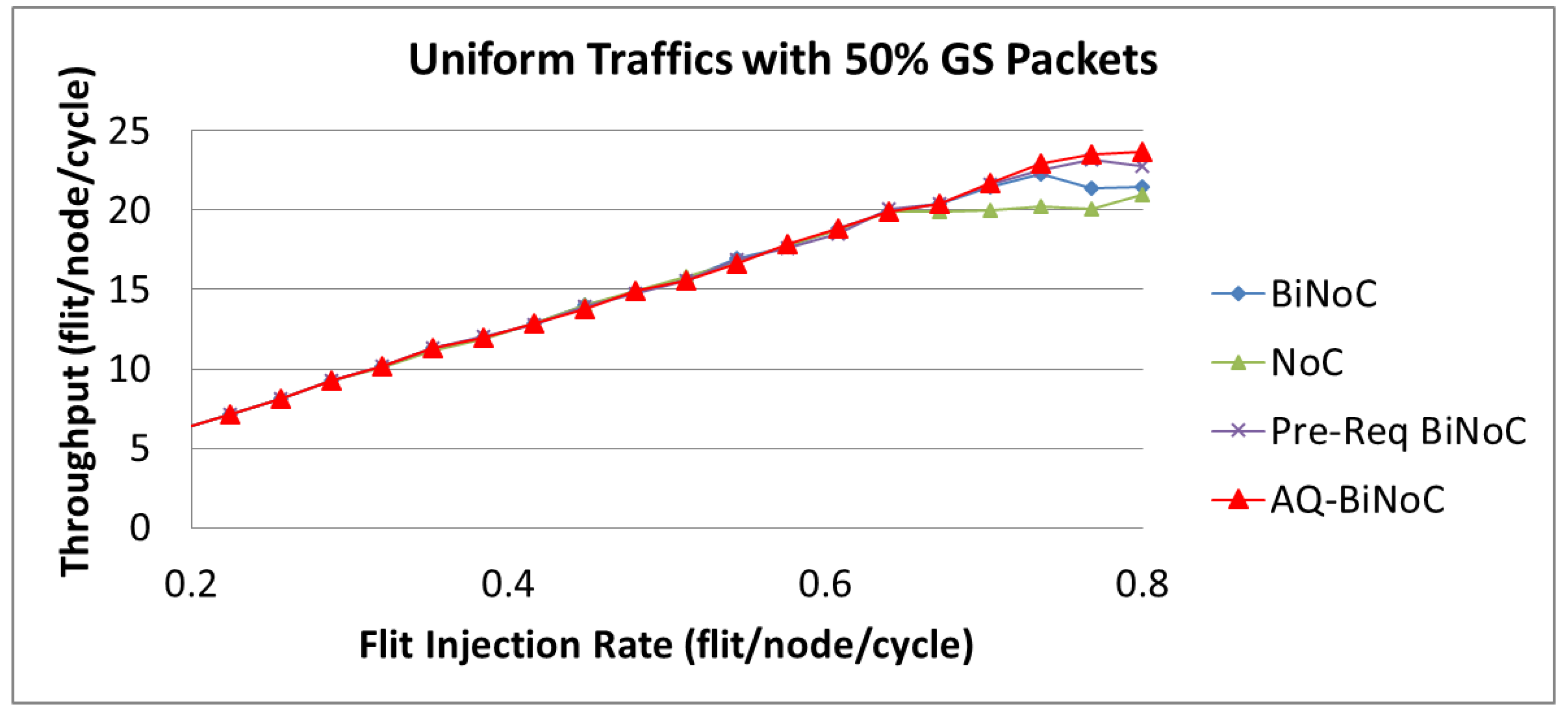 Micromachines 13 01669 g030