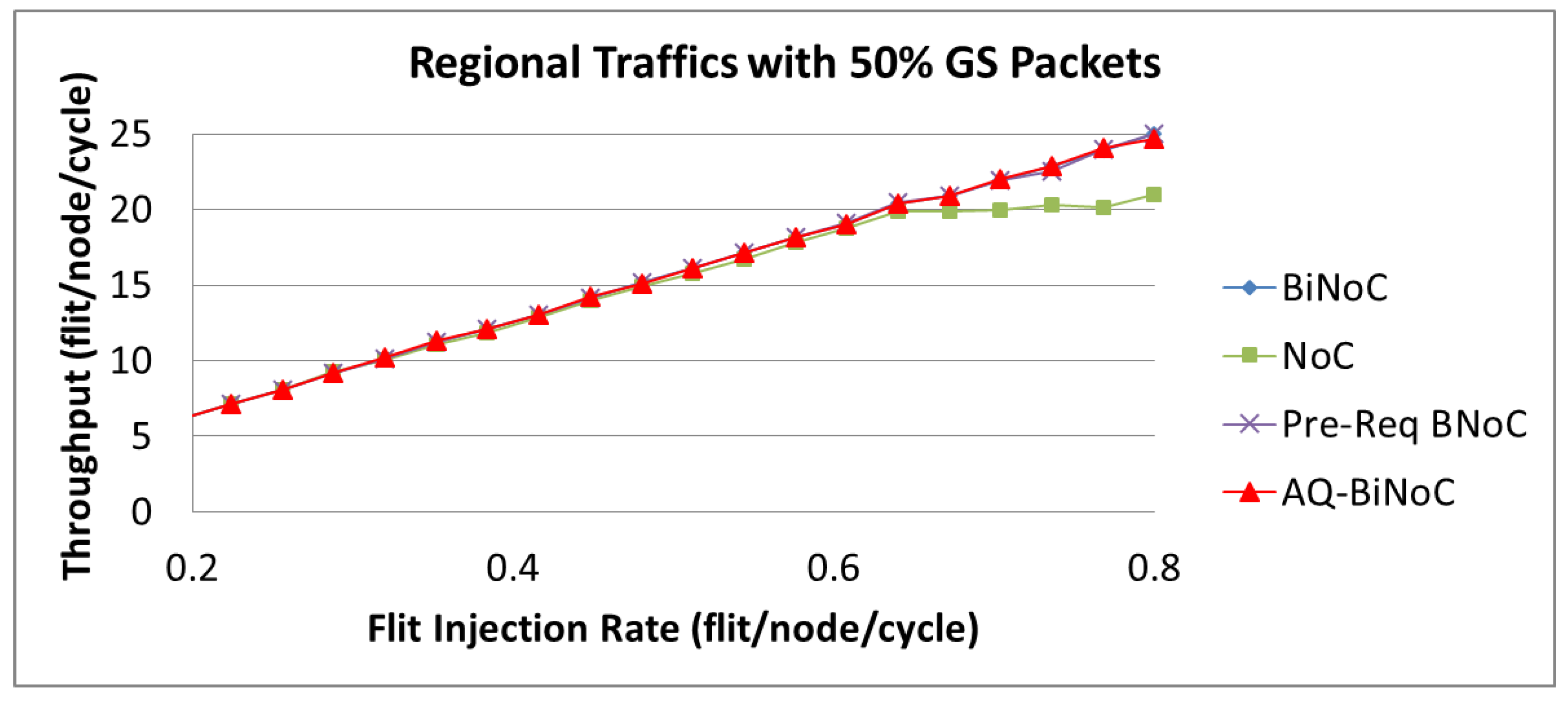 Micromachines 13 01669 g031