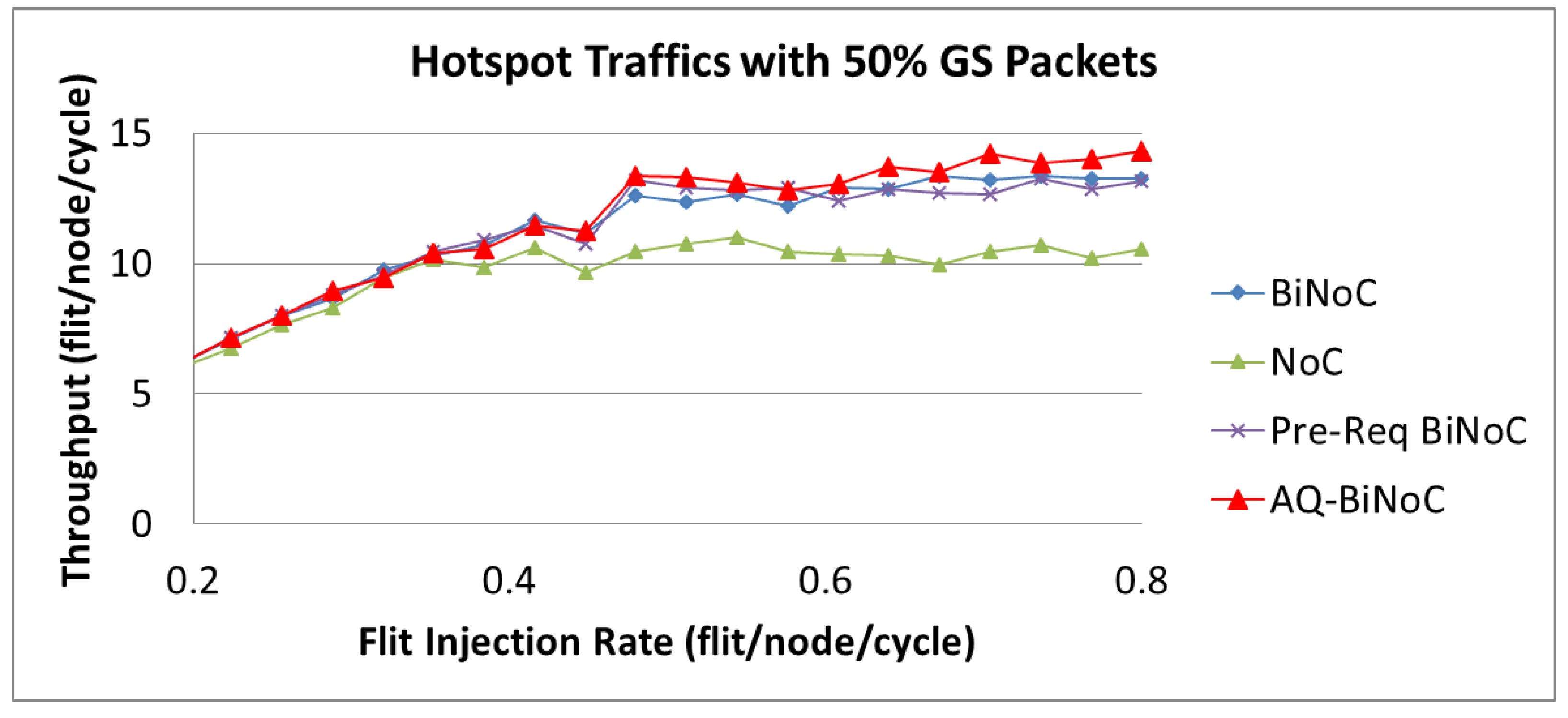 Micromachines 13 01669 g032
