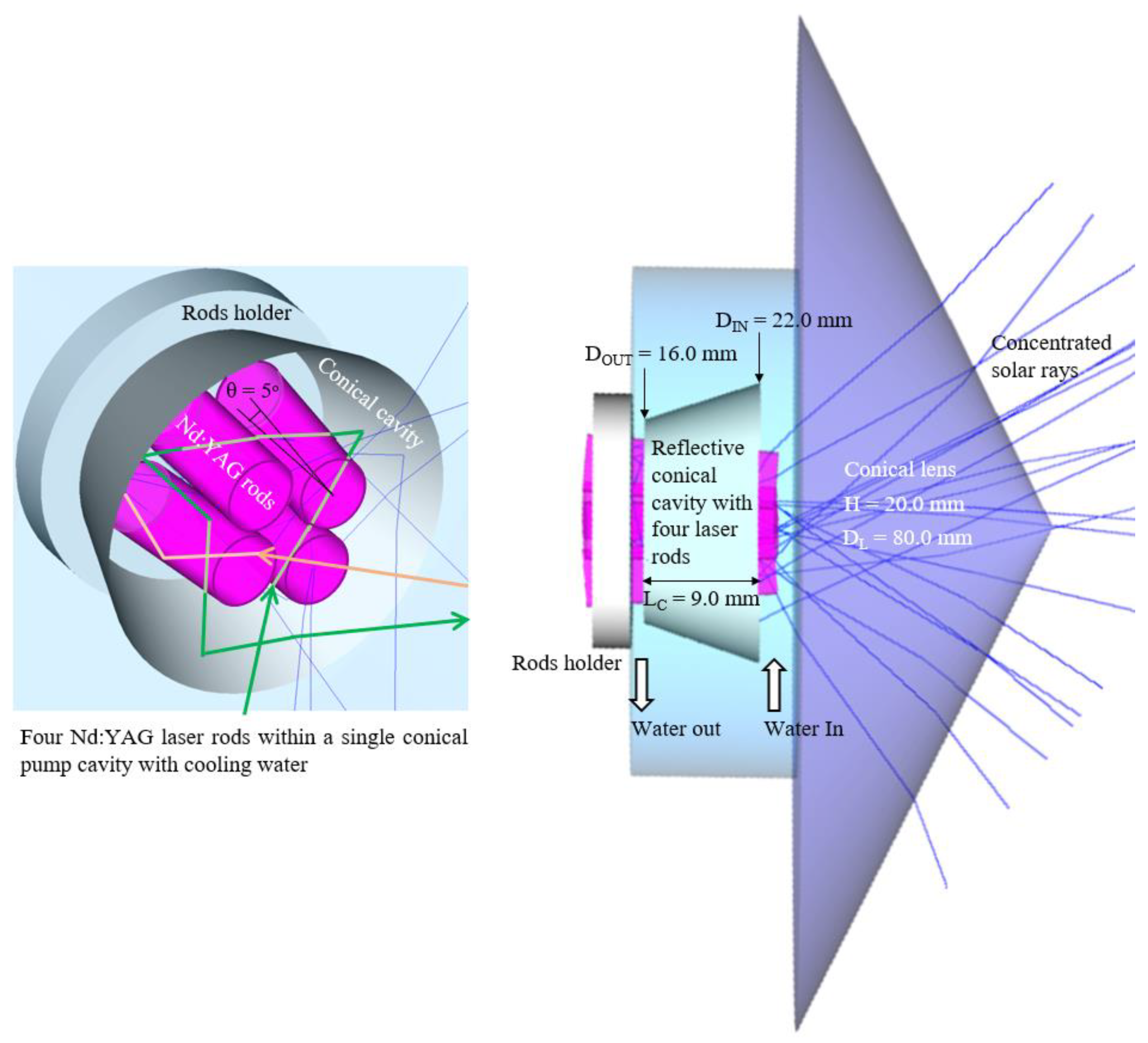 Micromachines 13 01670 g002 Micromachines 13 01670 g002