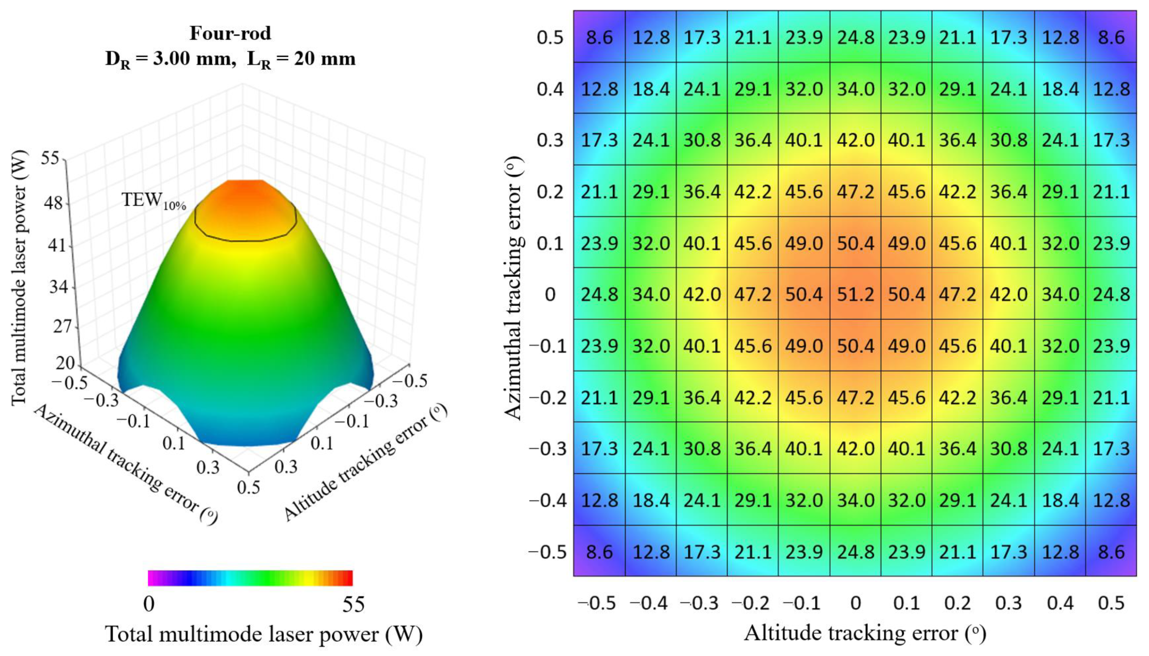 Micromachines 13 01670 g009 Micromachines 13 01670 g009