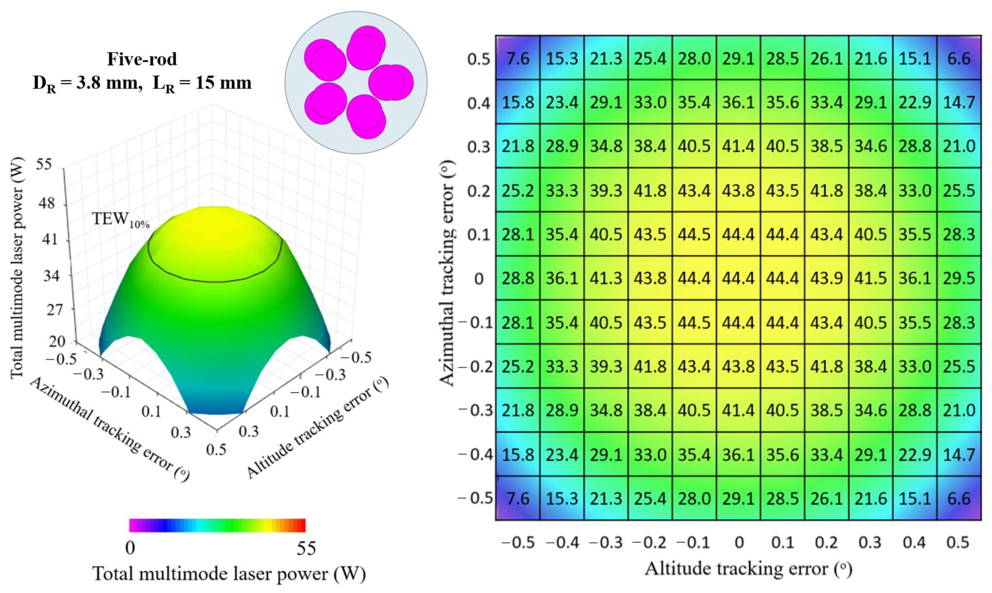Micromachines 13 01670 g011 Micromachines 13 01670 g011