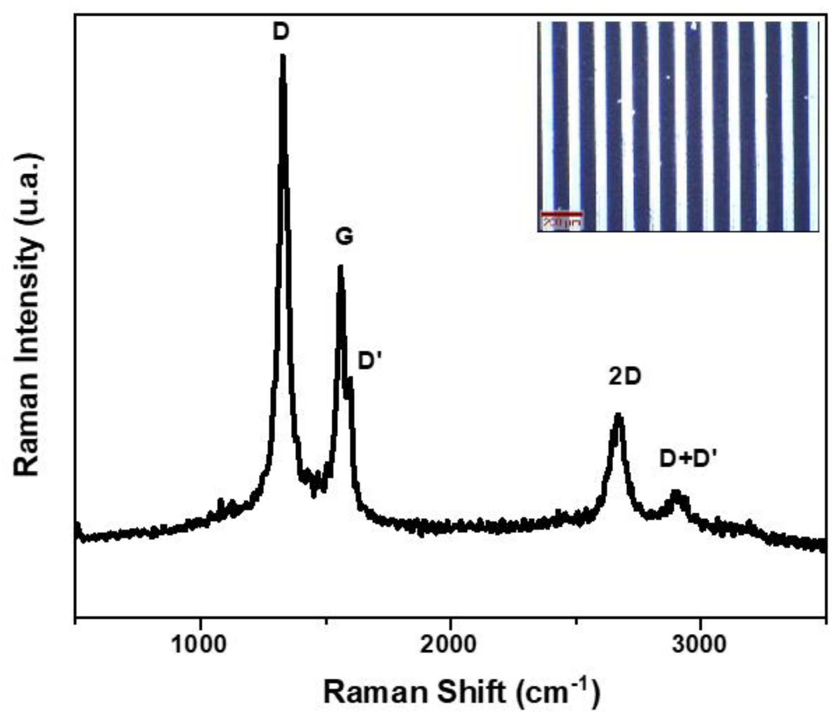 Micromachines 13 01671 g005 Micromachines 13 01671 g005