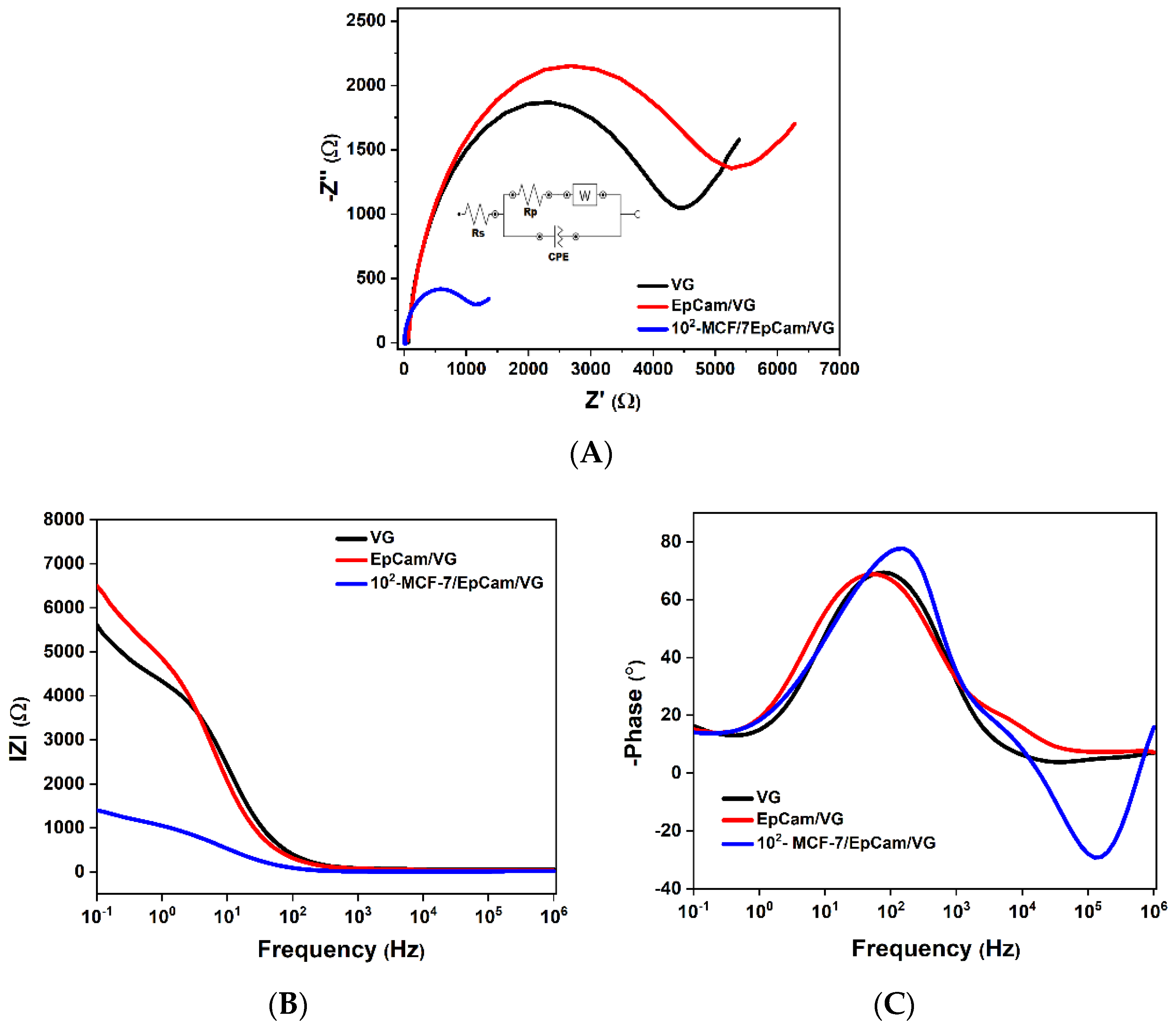 Micromachines 13 01671 g006 Micromachines 13 01671 g006