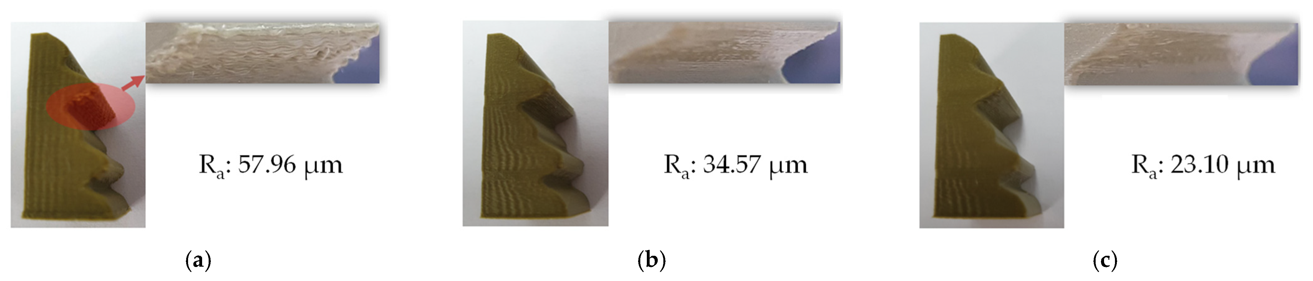 Micromachines 13 01672 g012