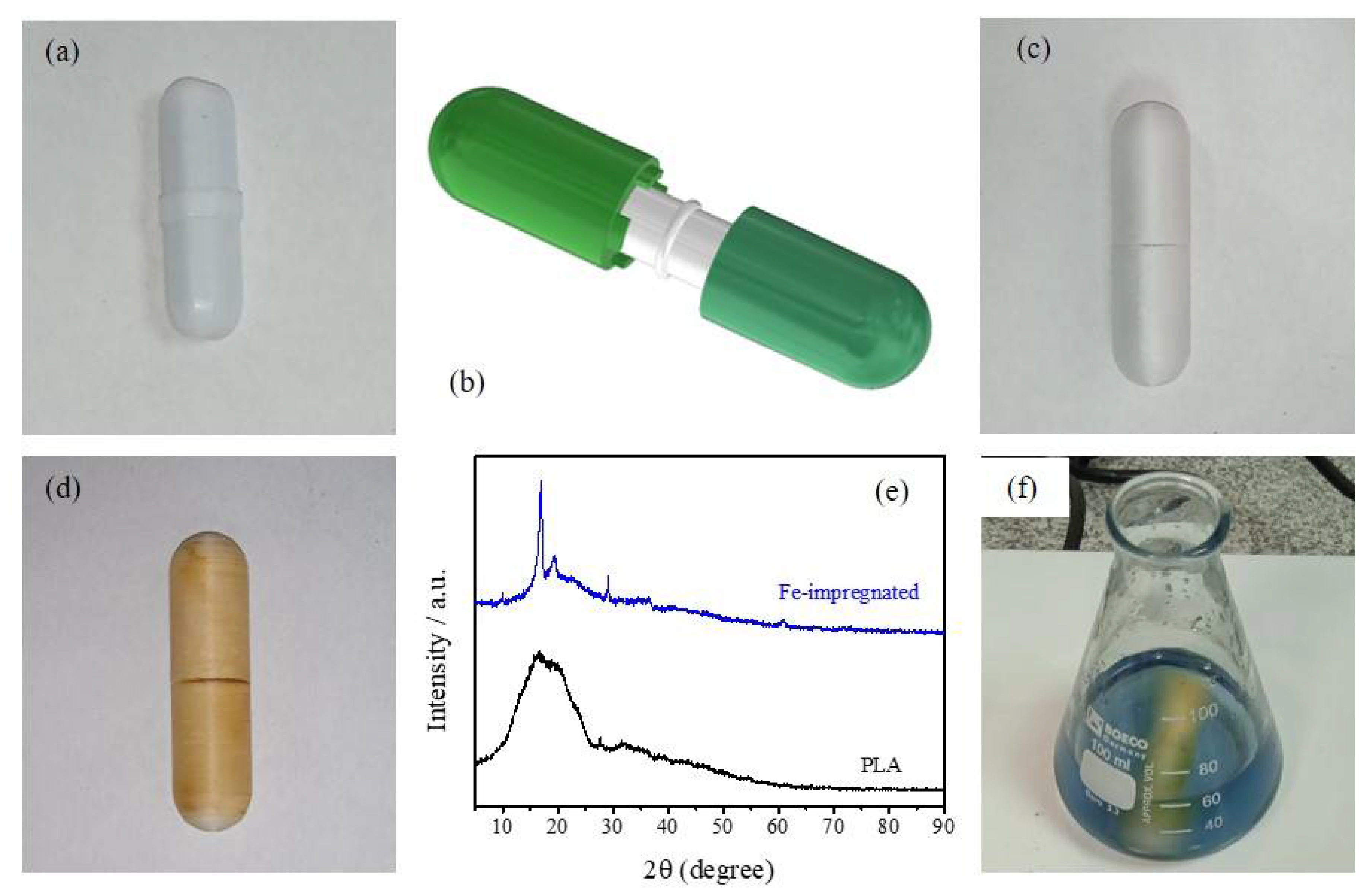 Micromachines 13 01675 g005