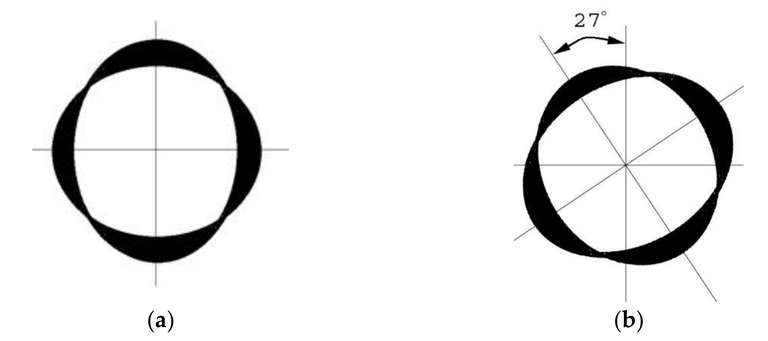 Micromachines 13 01676 g003